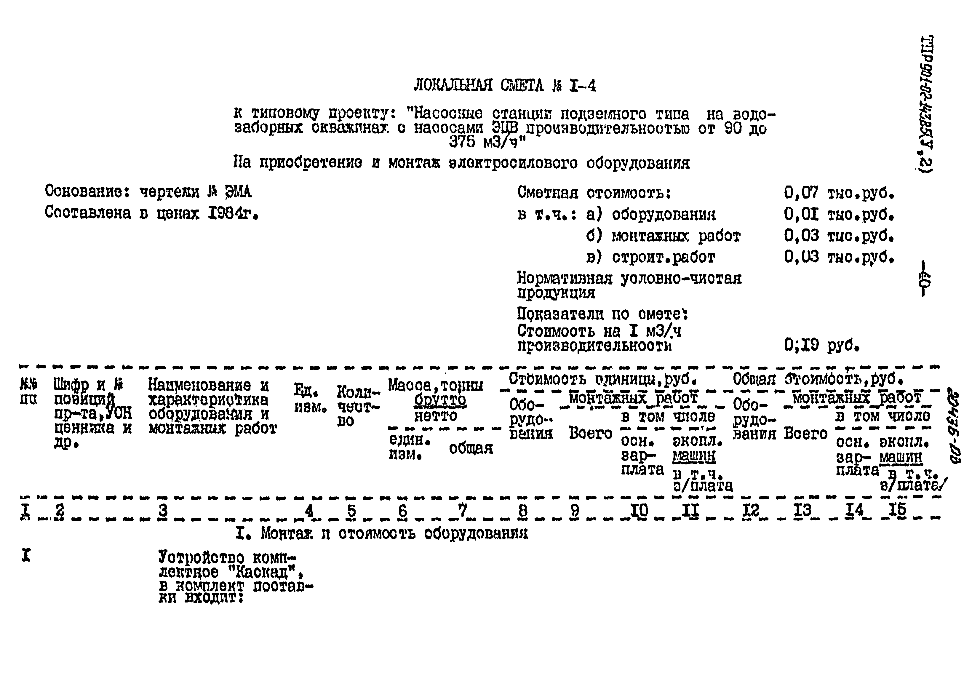 Типовые проектные решения 901-02-143.85
