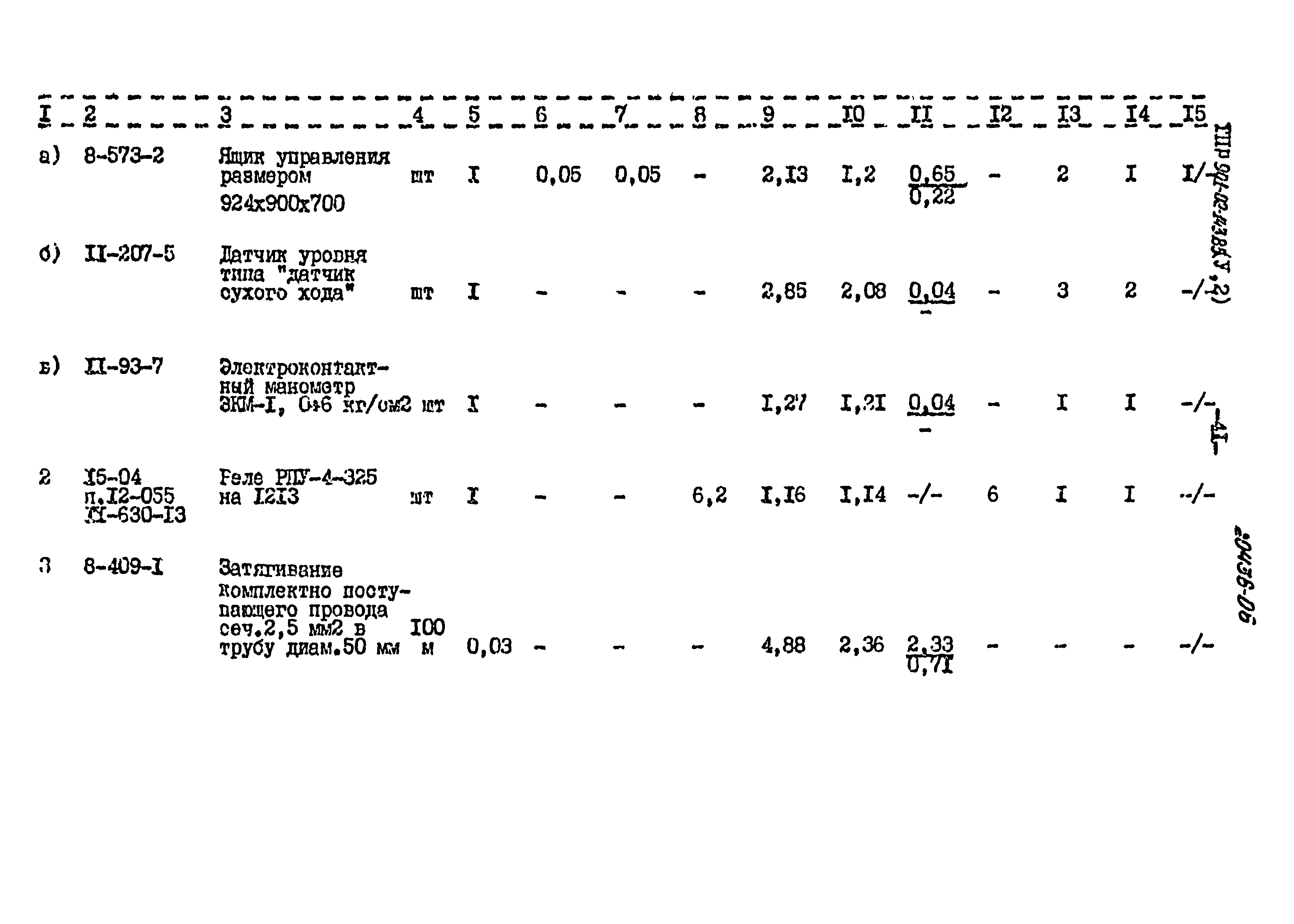 Типовые проектные решения 901-02-143.85