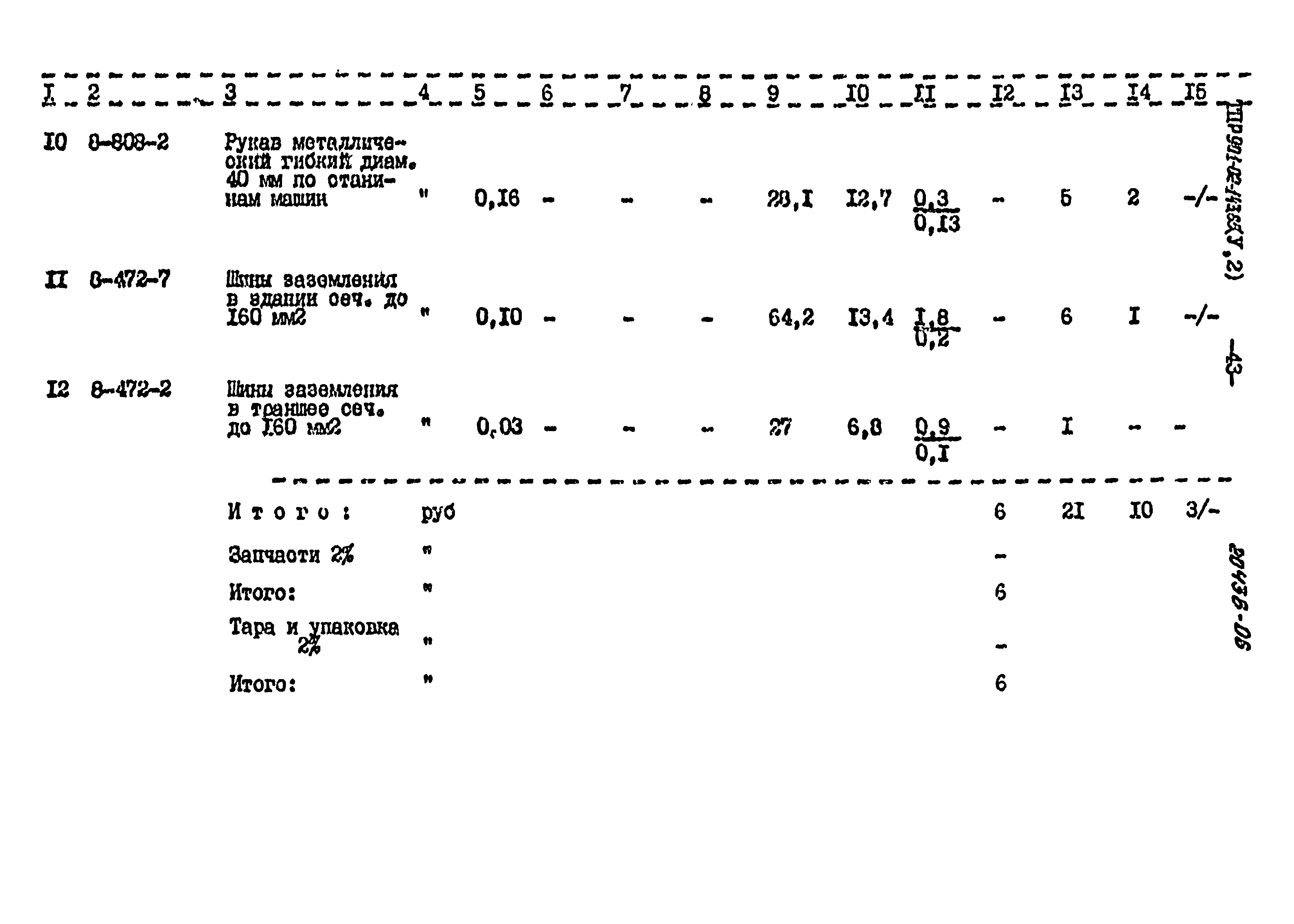Типовые проектные решения 901-02-143.85