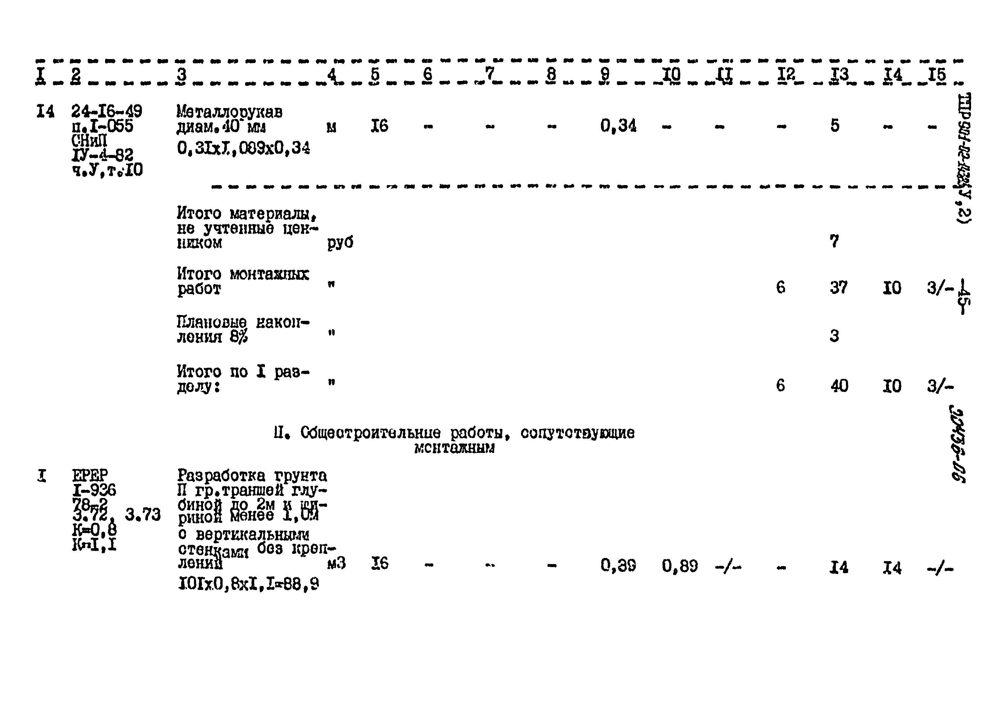 Типовые проектные решения 901-02-143.85