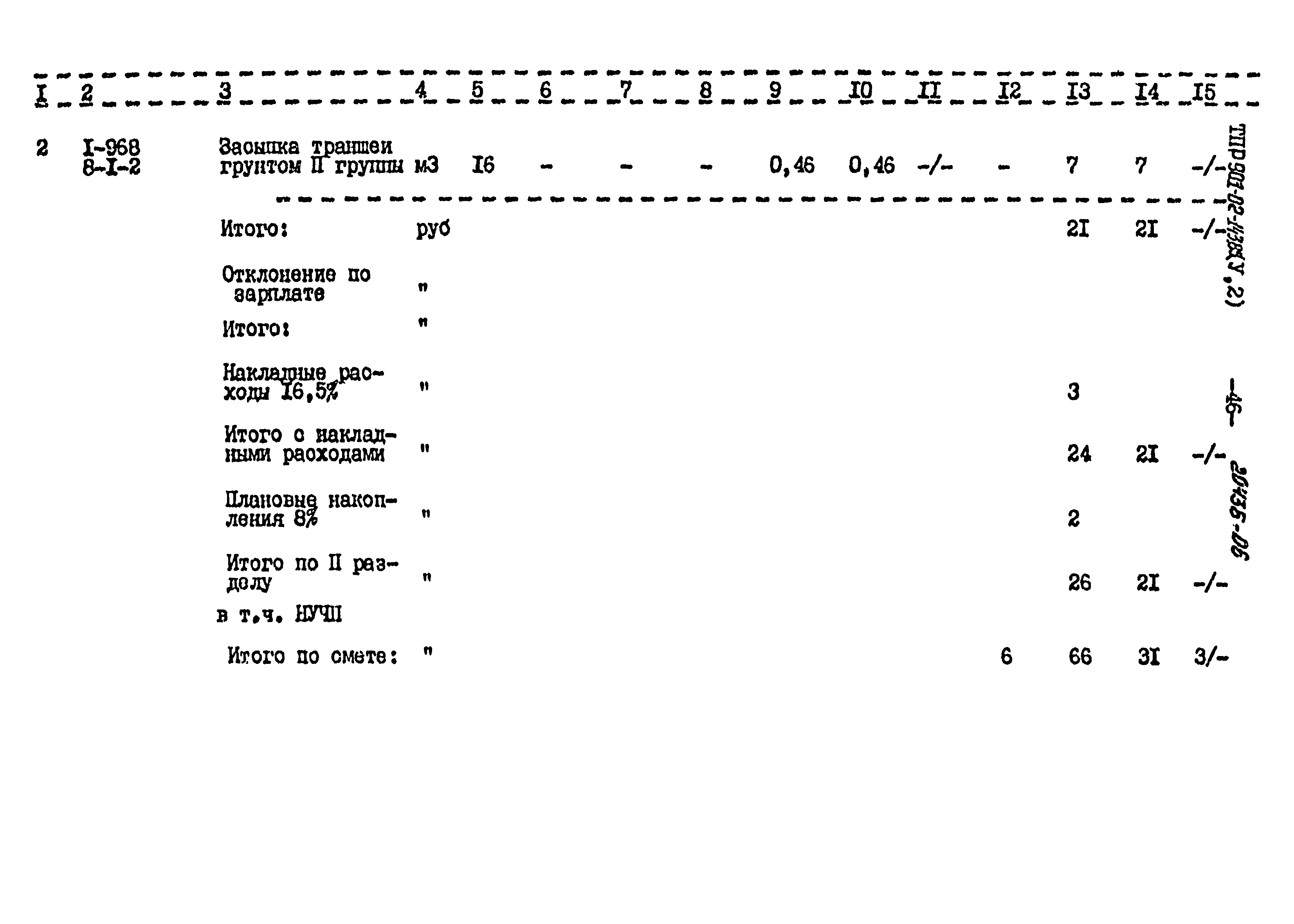 Типовые проектные решения 901-02-143.85