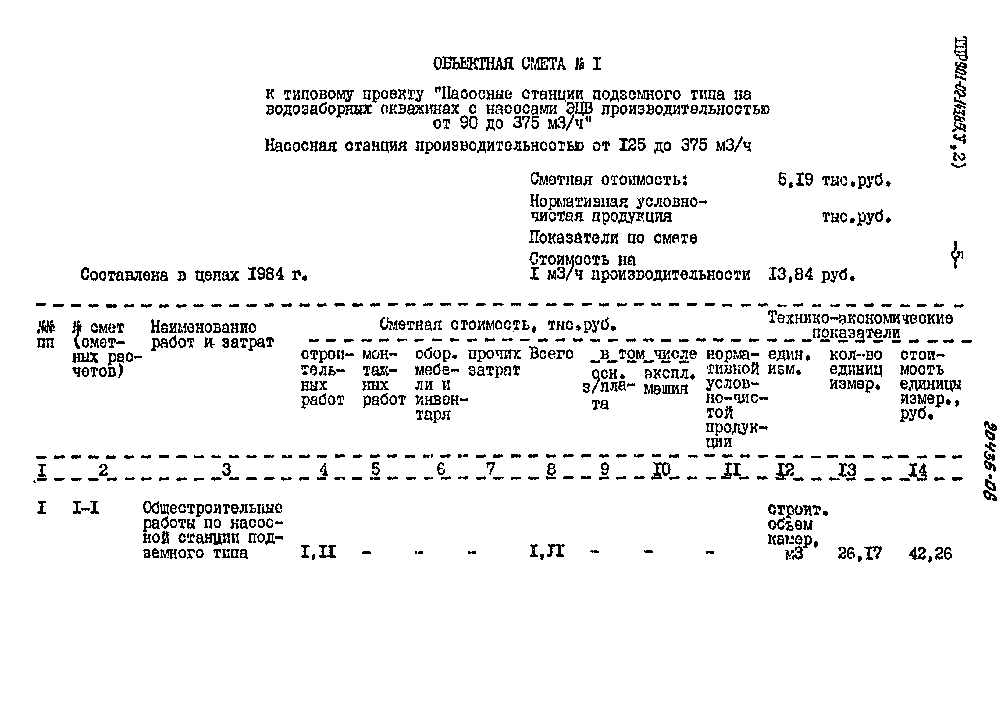Типовые проектные решения 901-02-143.85