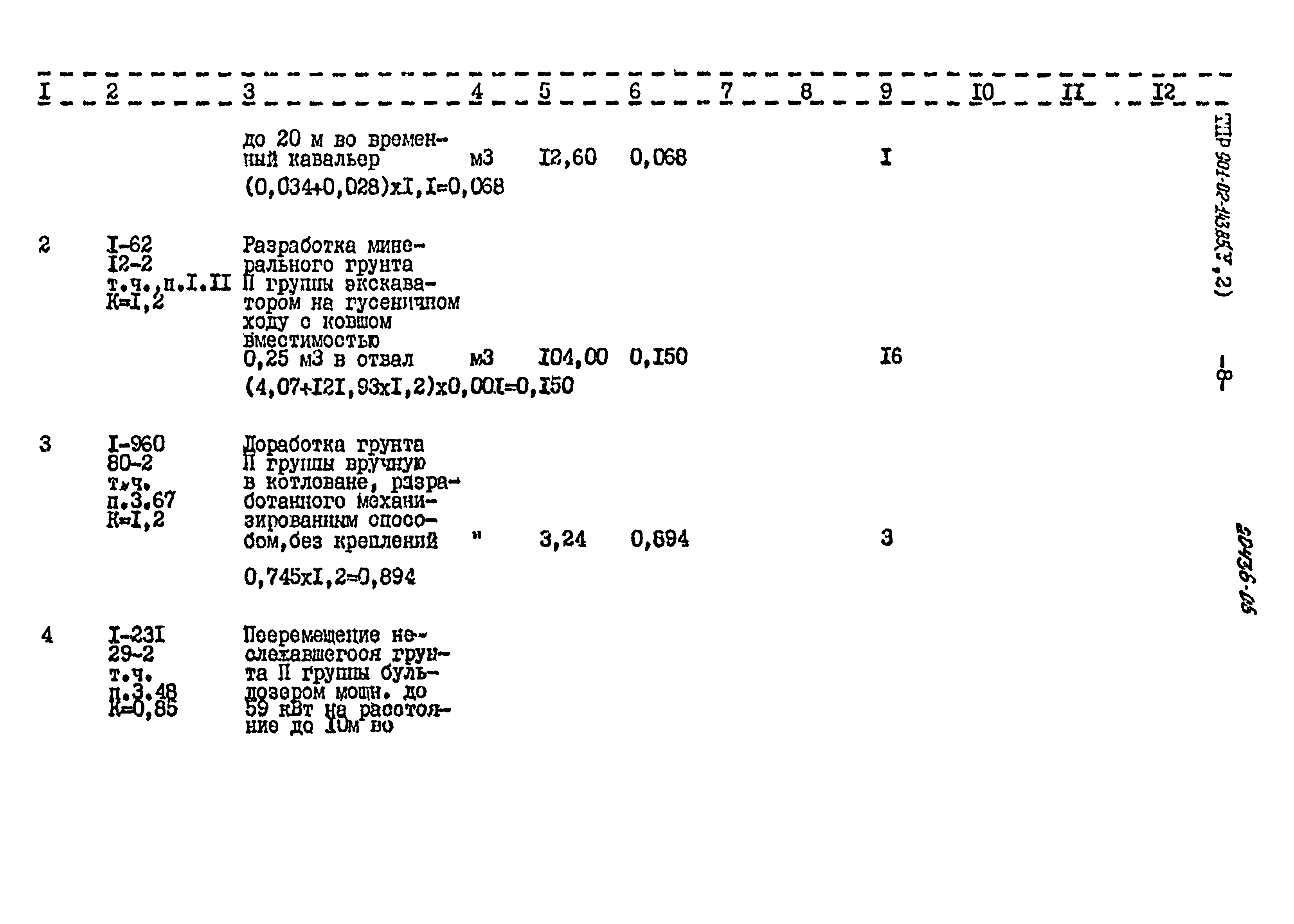 Типовые проектные решения 901-02-143.85