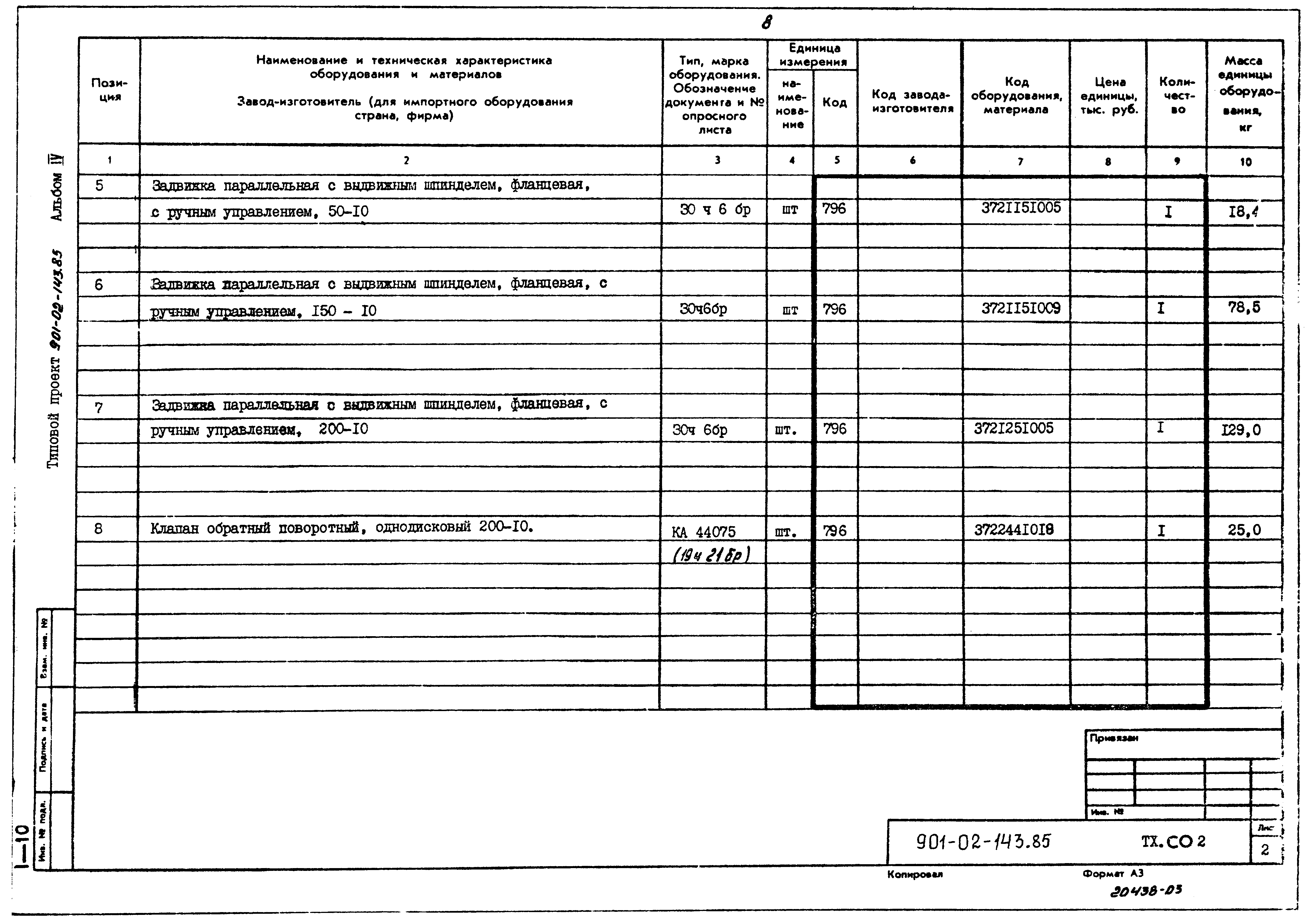 Типовые проектные решения 901-02-143.85