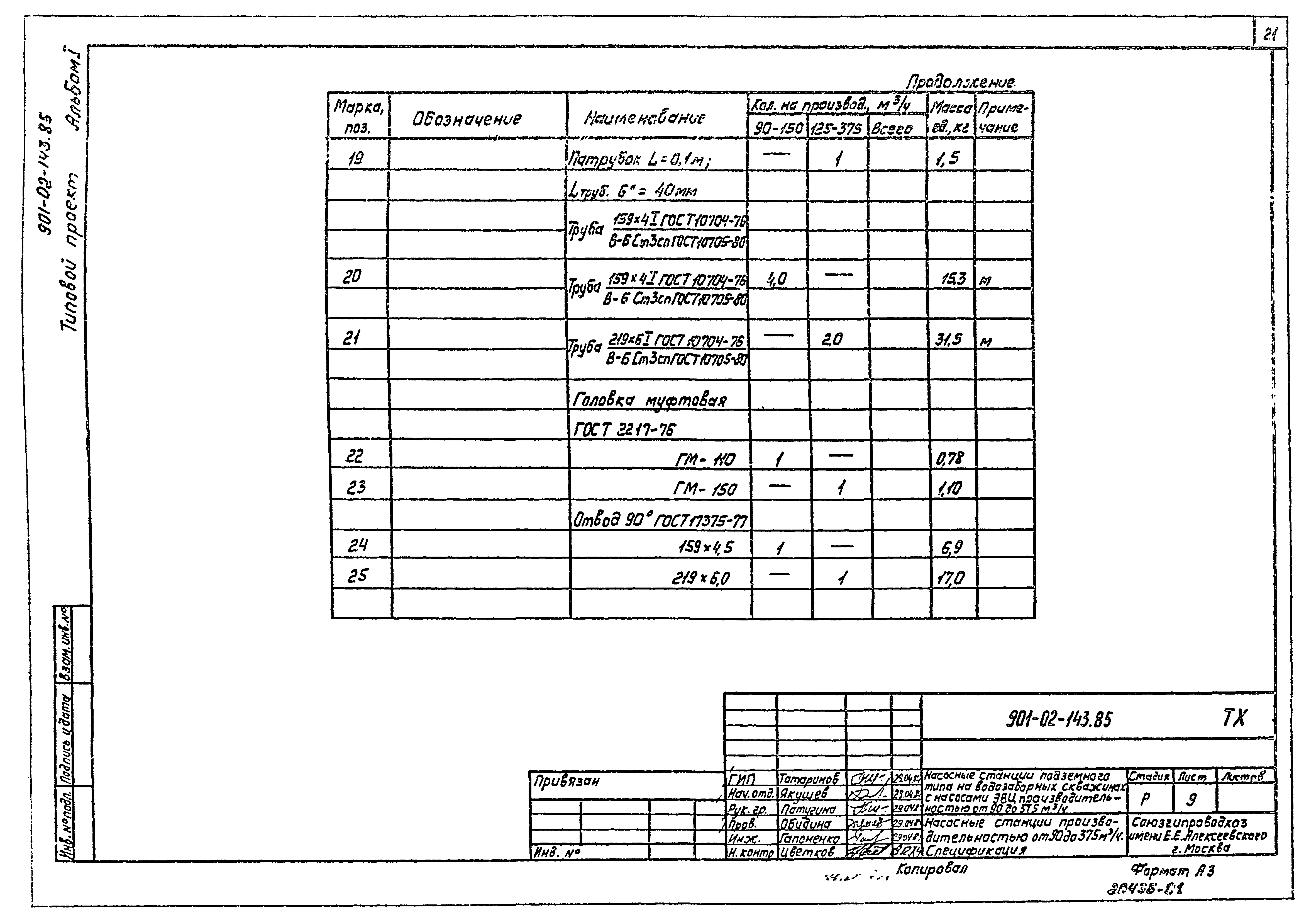 Типовые проектные решения 901-02-143.85