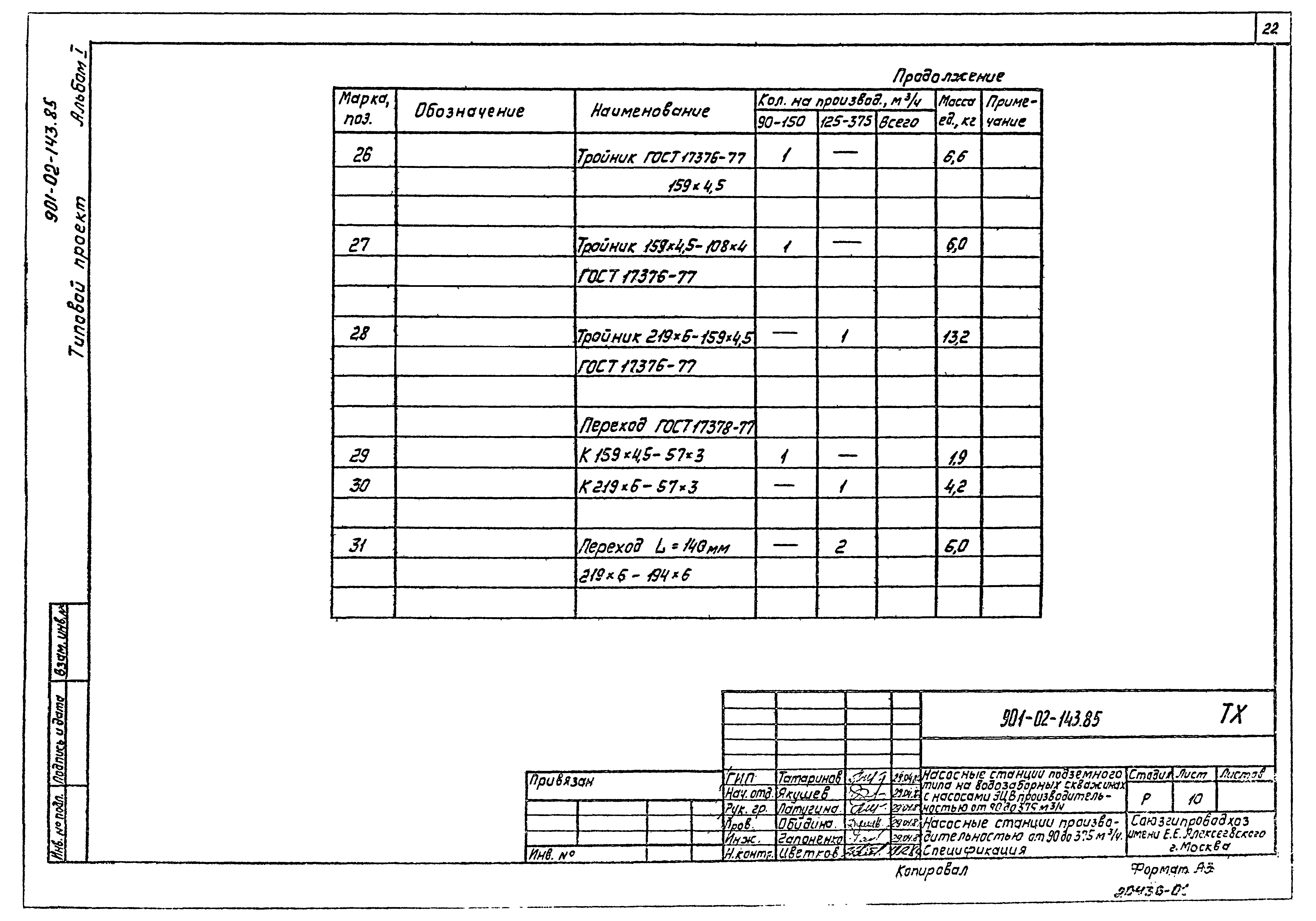 Типовые проектные решения 901-02-143.85