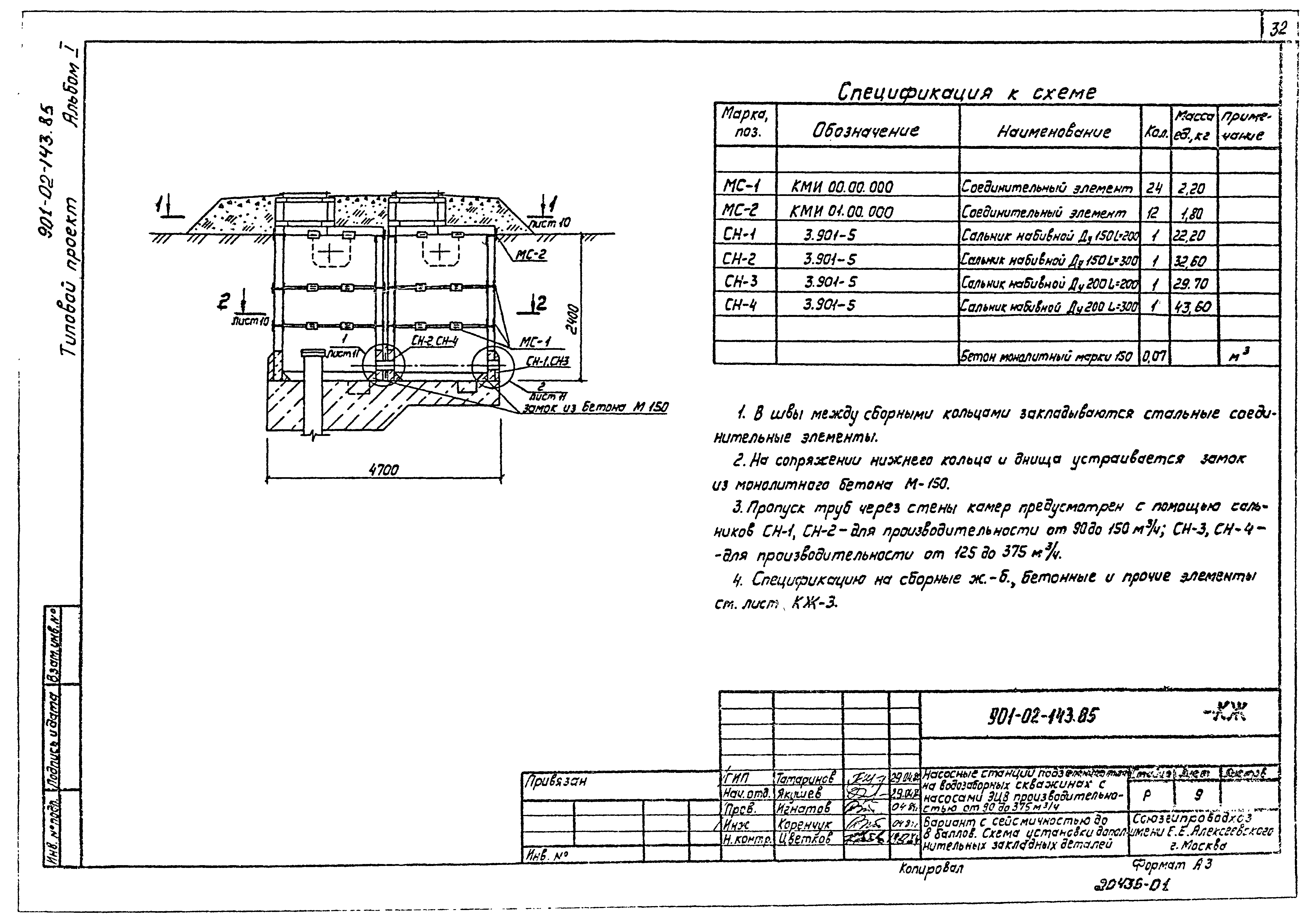 Типовые проектные решения 901-02-143.85