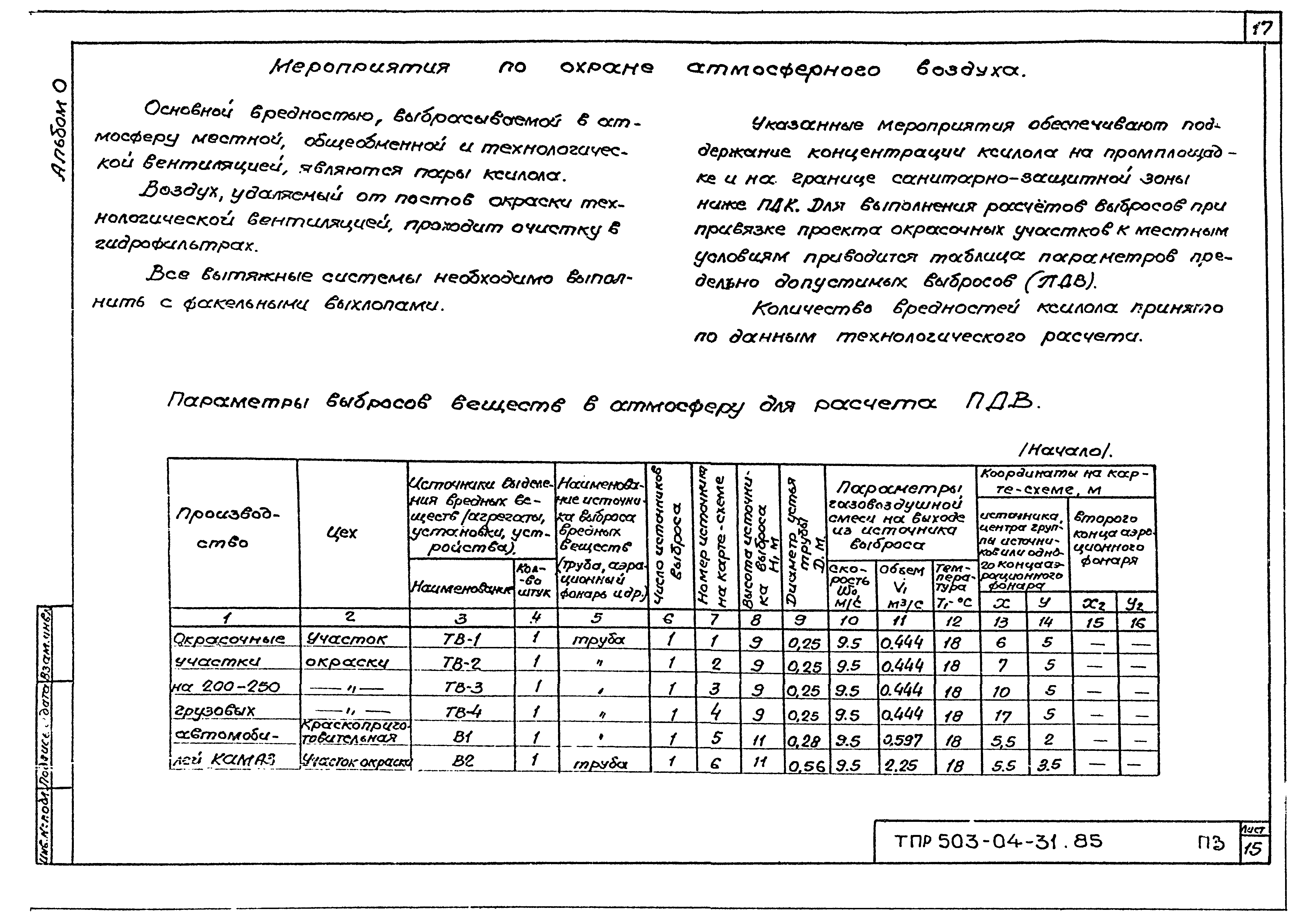 Типовые проектные решения 503-04-31.85