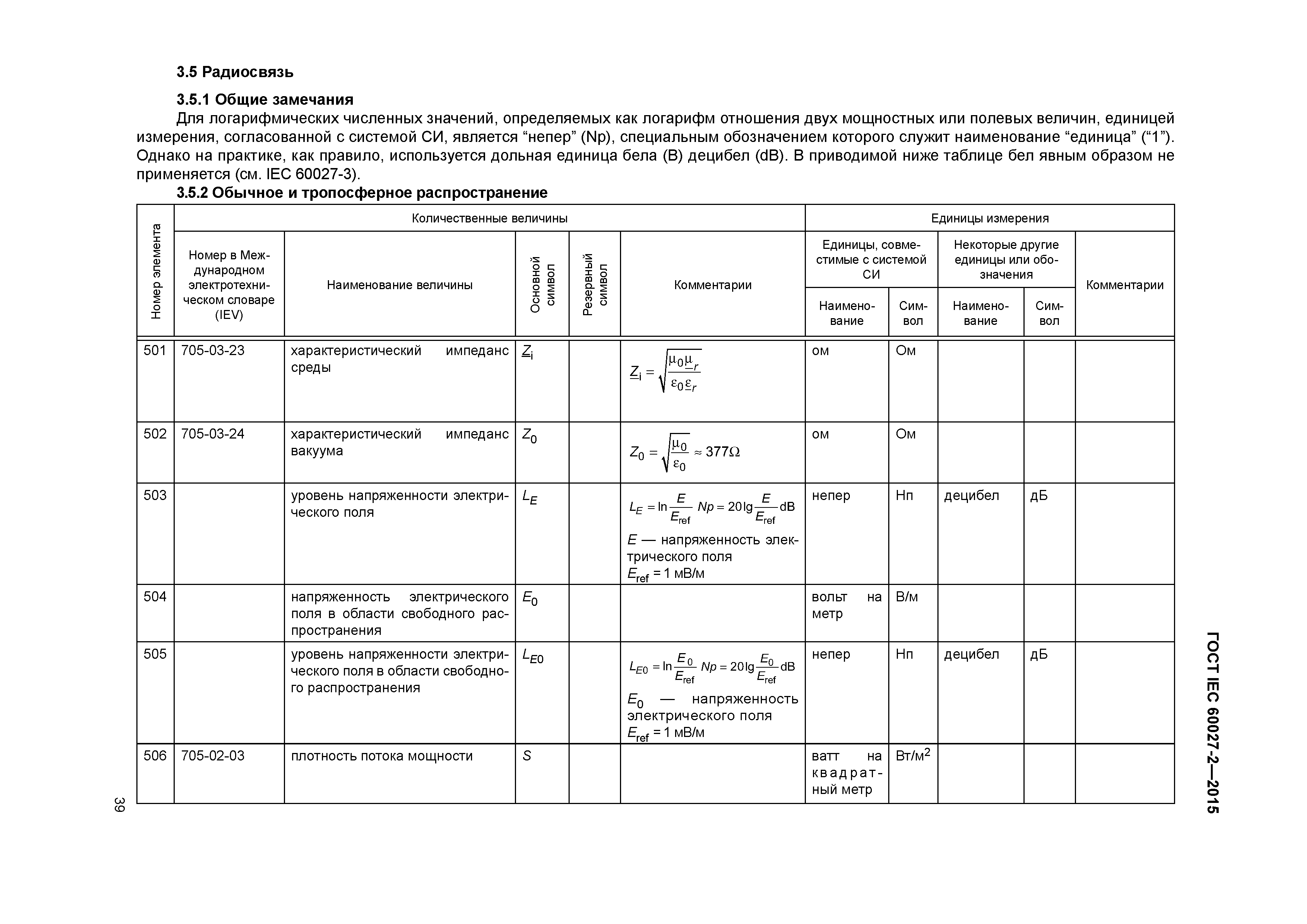 ГОСТ IEC 60027-2-2015