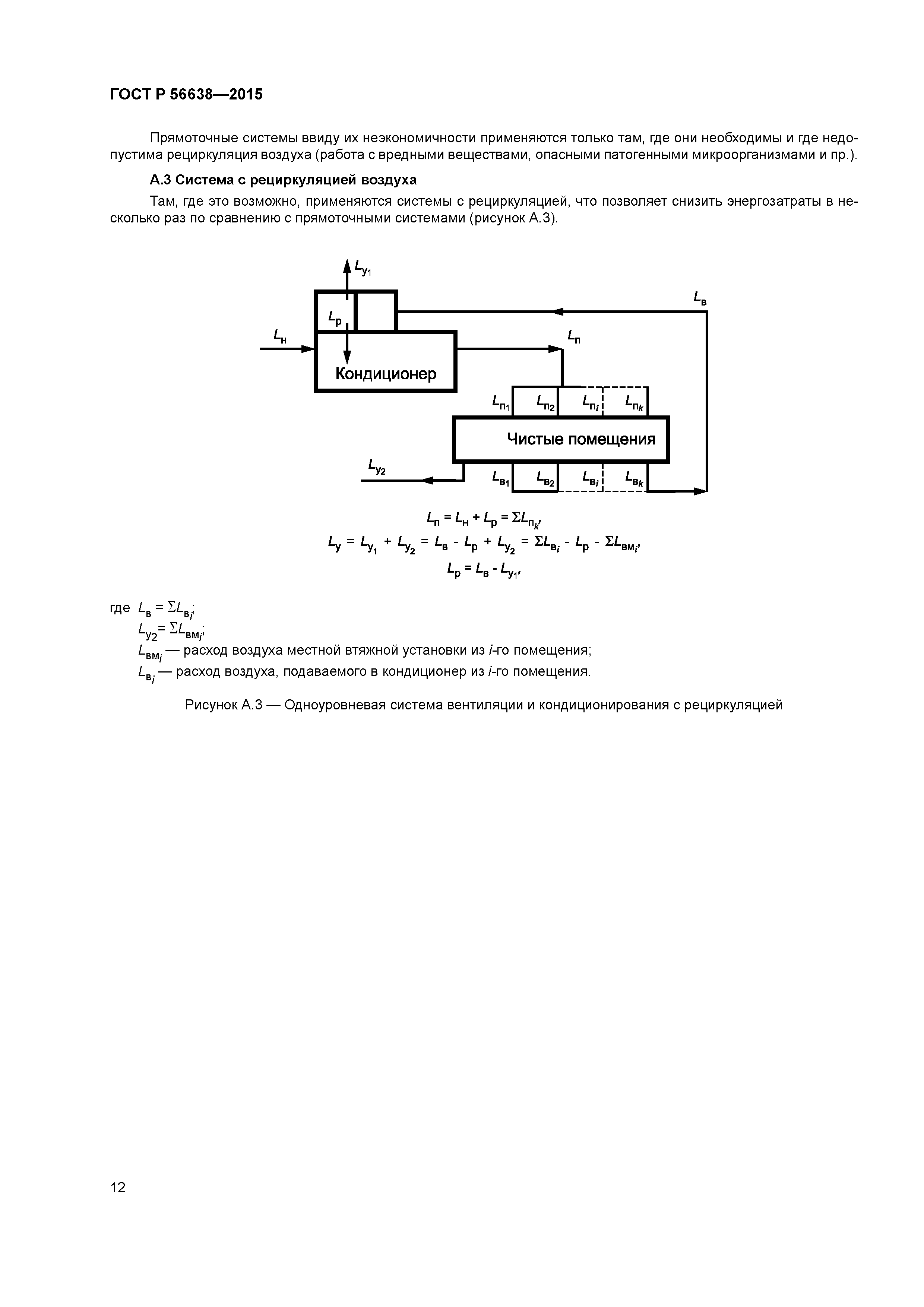 ГОСТ Р 56638-2015