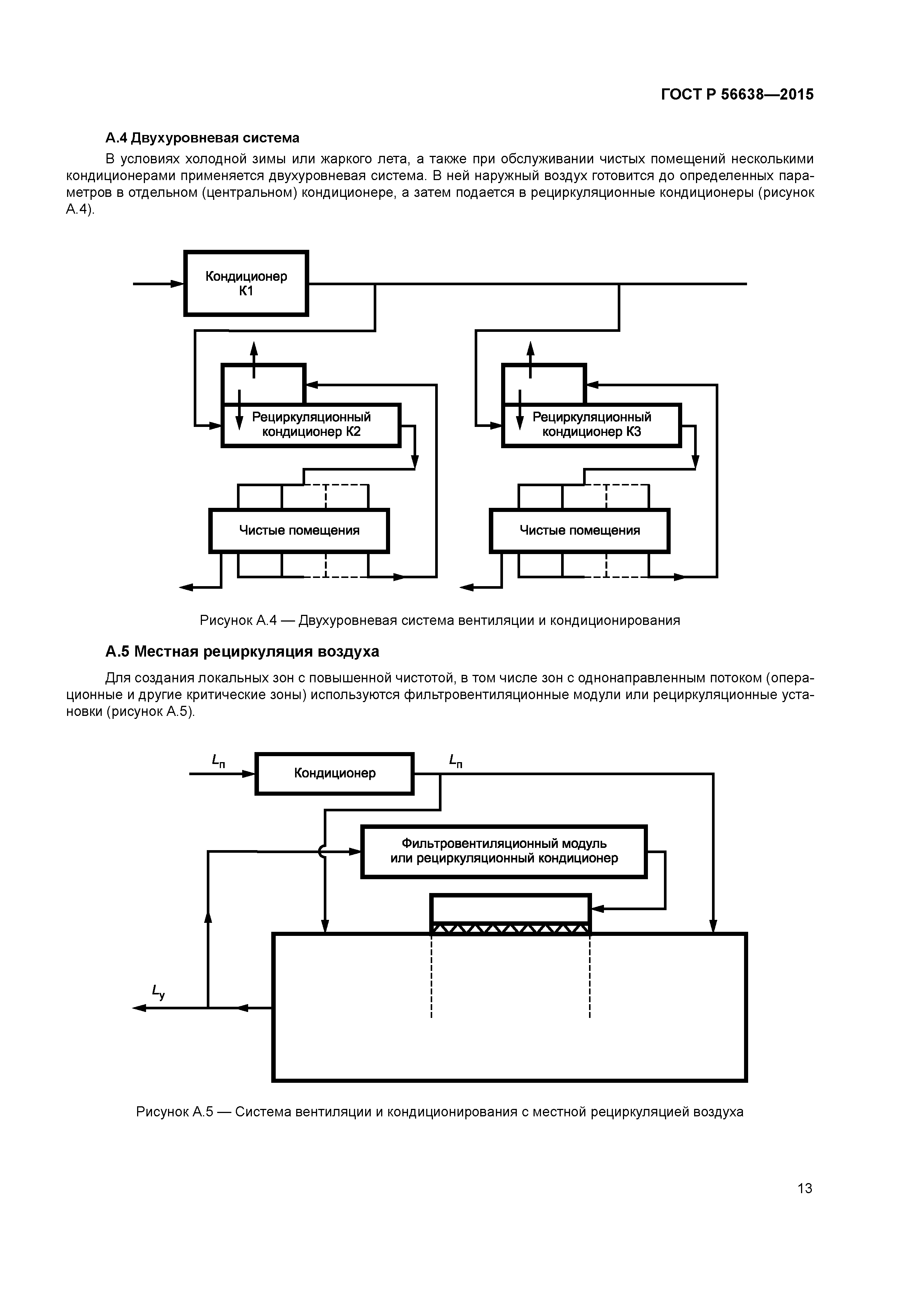 ГОСТ Р 56638-2015