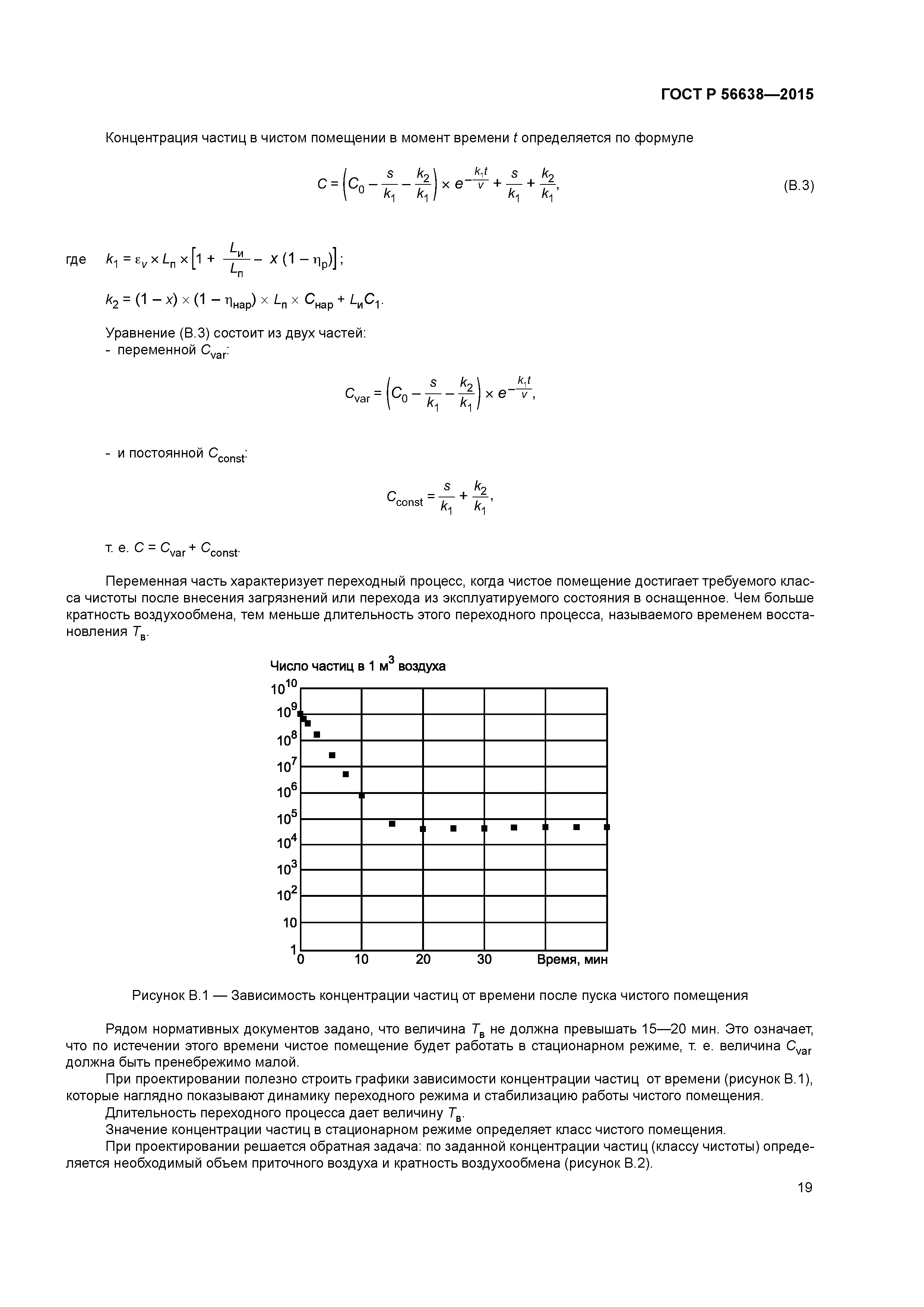 ГОСТ Р 56638-2015