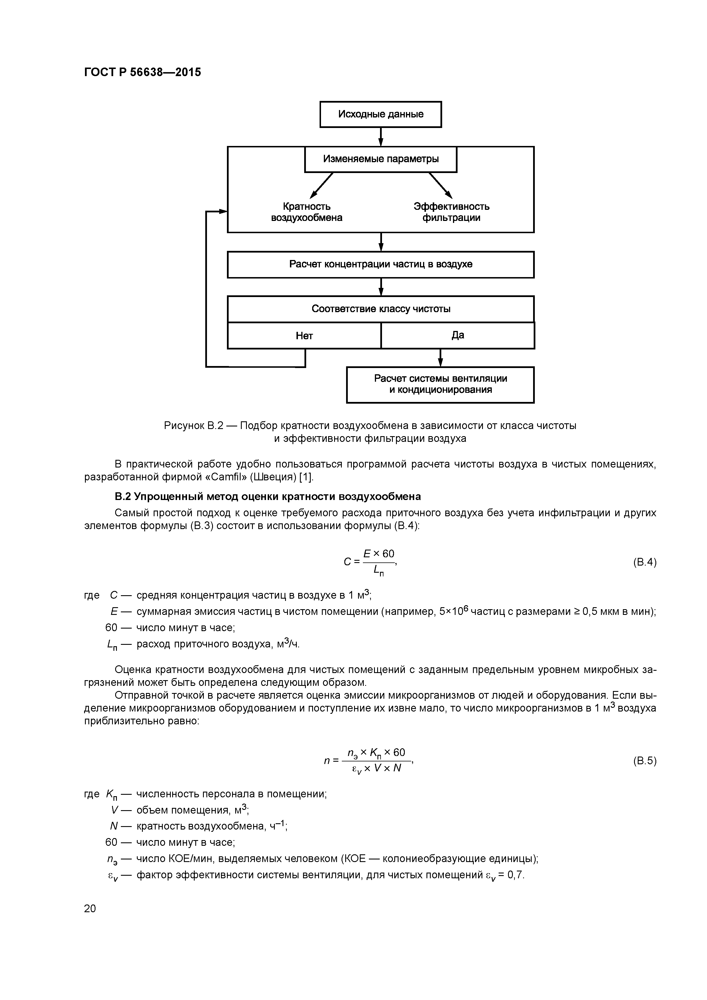 ГОСТ Р 56638-2015