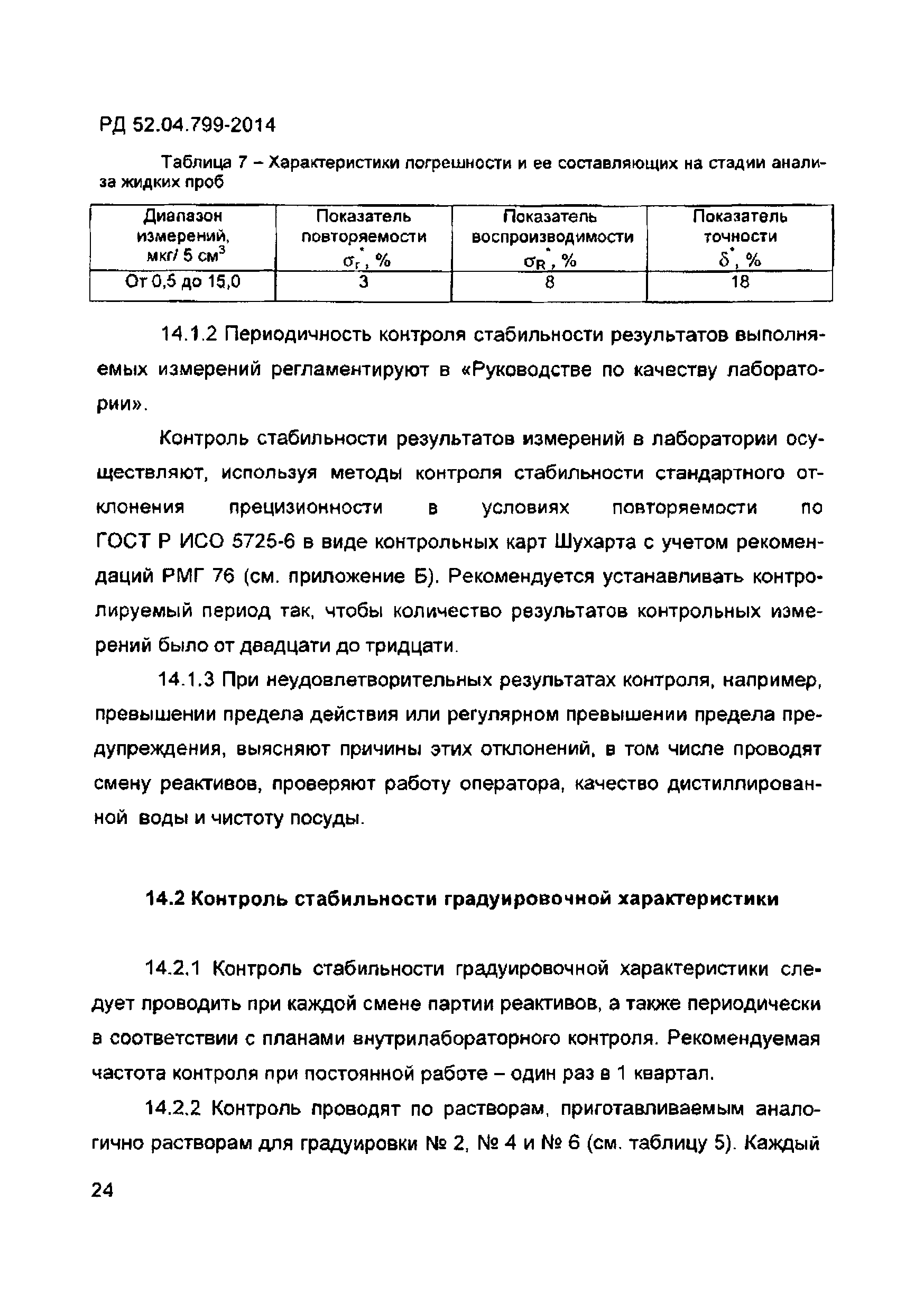 РД 52.04.799-2014