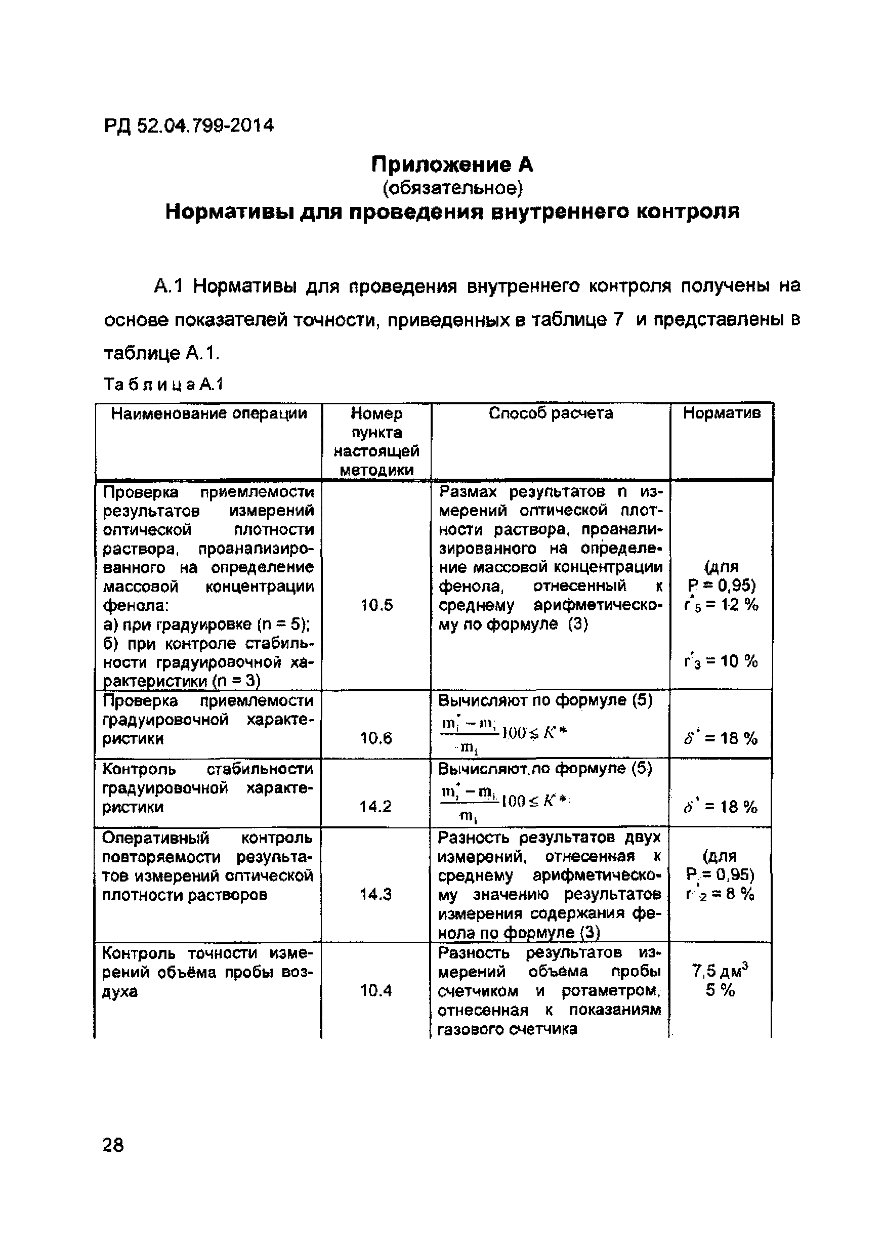 РД 52.04.799-2014