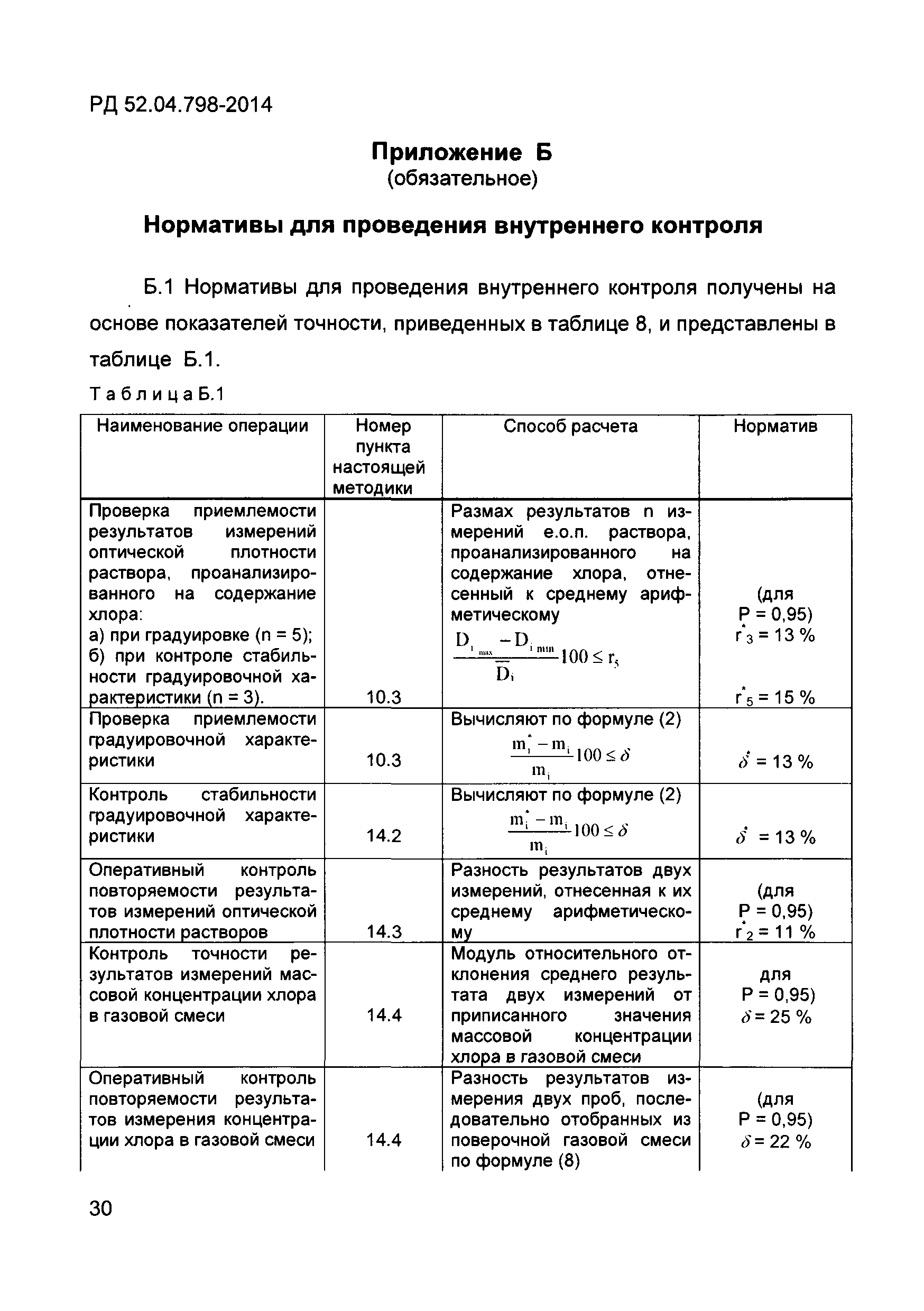 РД 52.04.798-2014