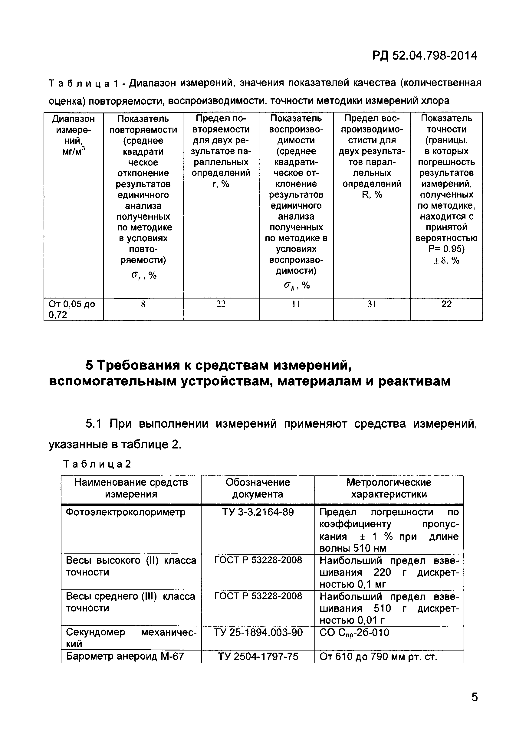 РД 52.04.798-2014