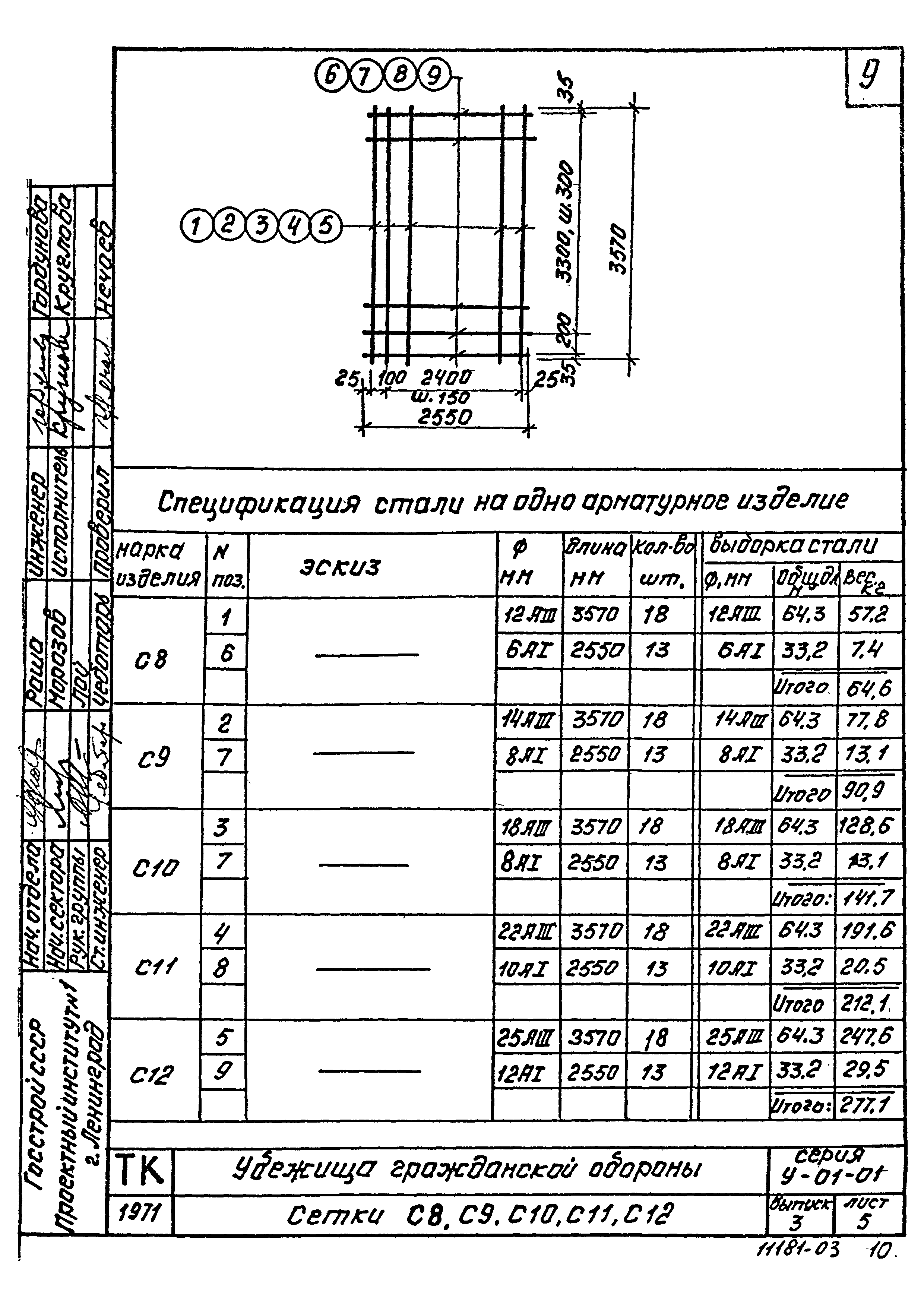 Серия У-01-01