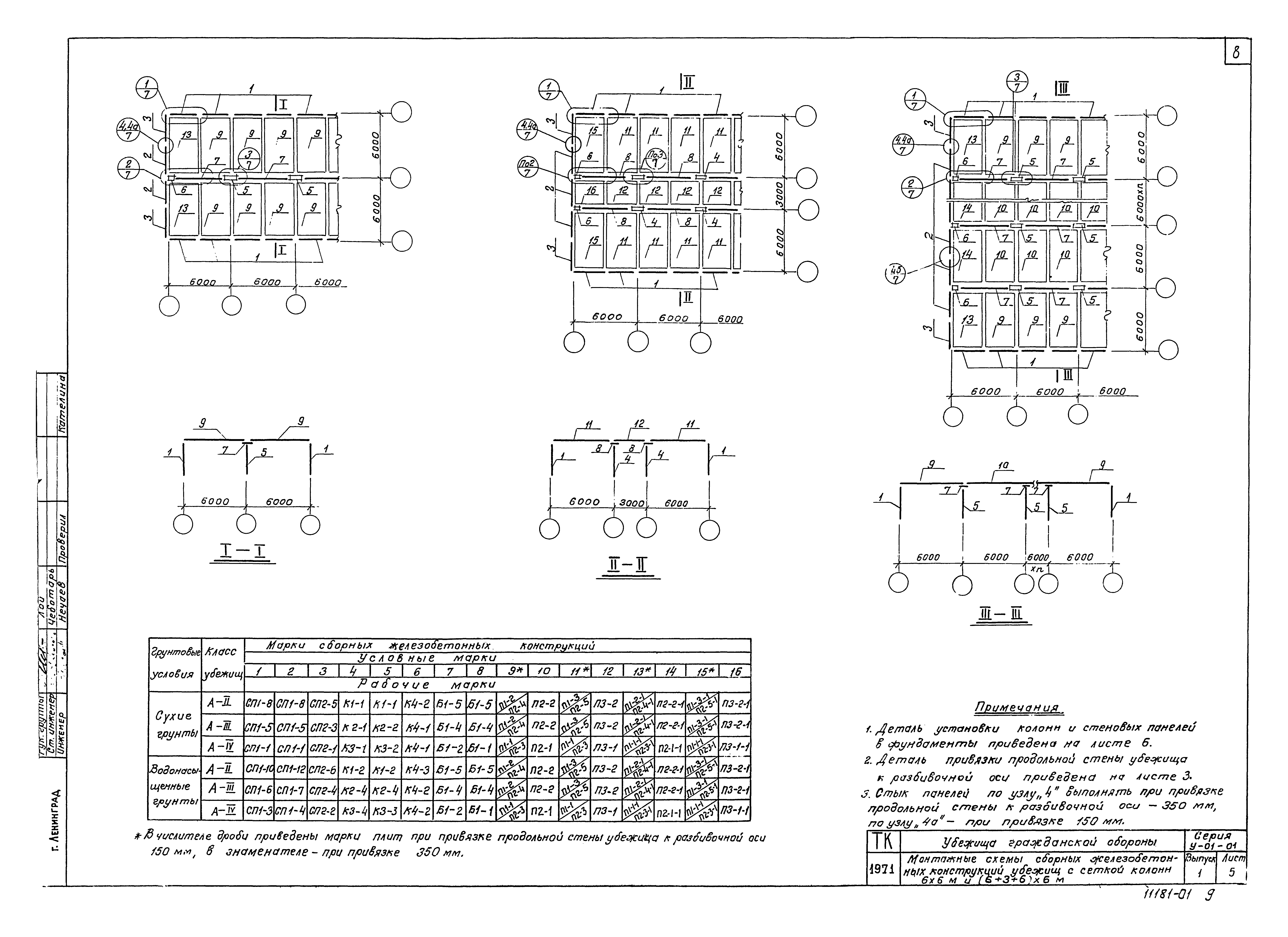 Серия У-01-01