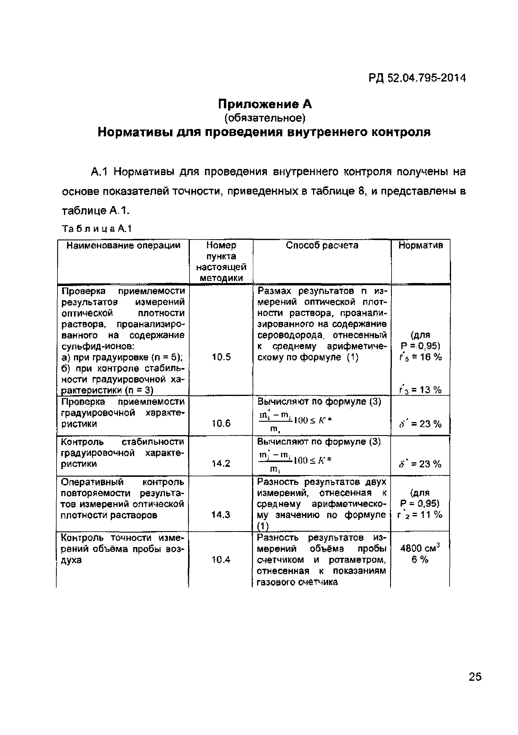 РД 52.04.795-2014