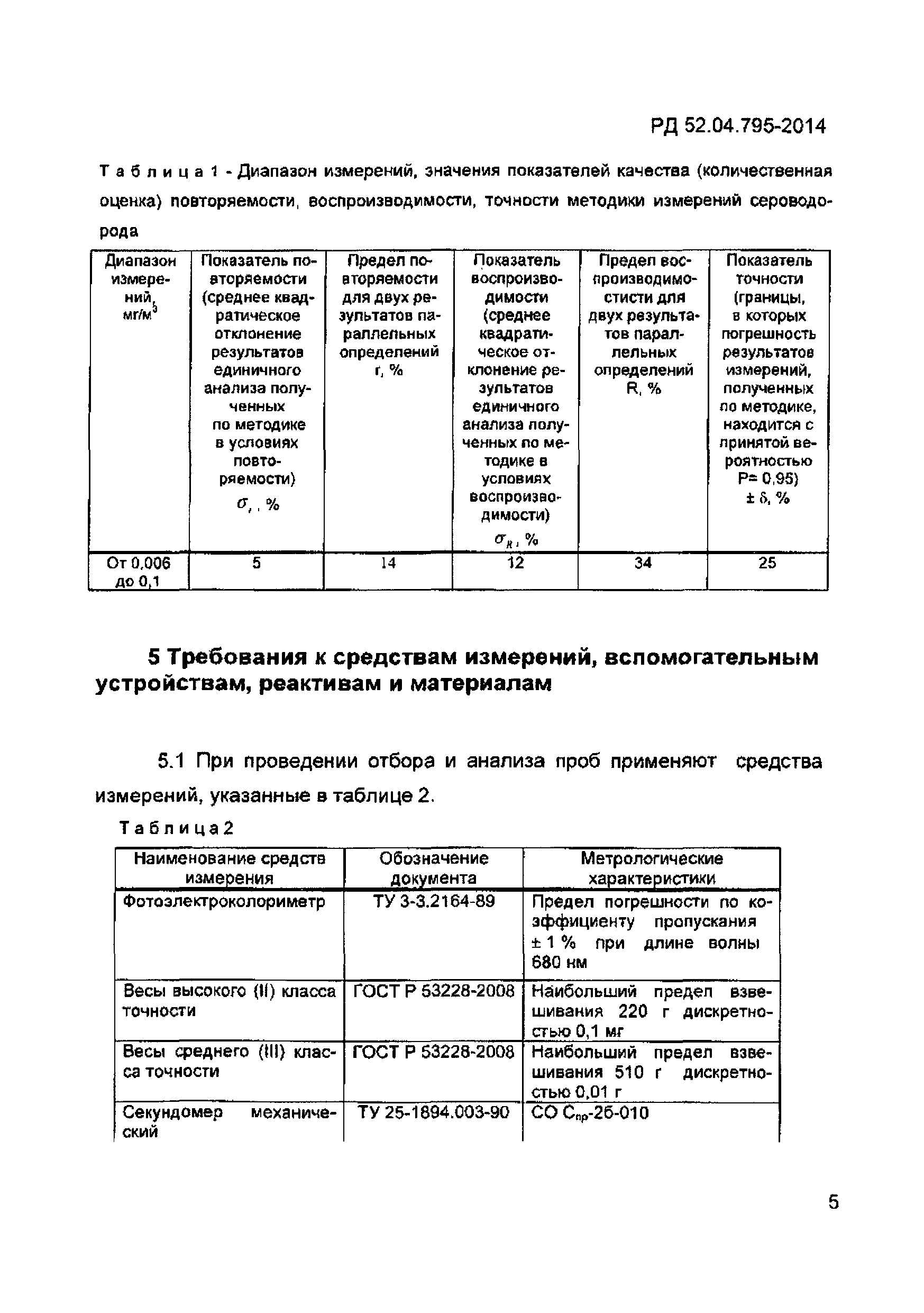 РД 52.04.795-2014