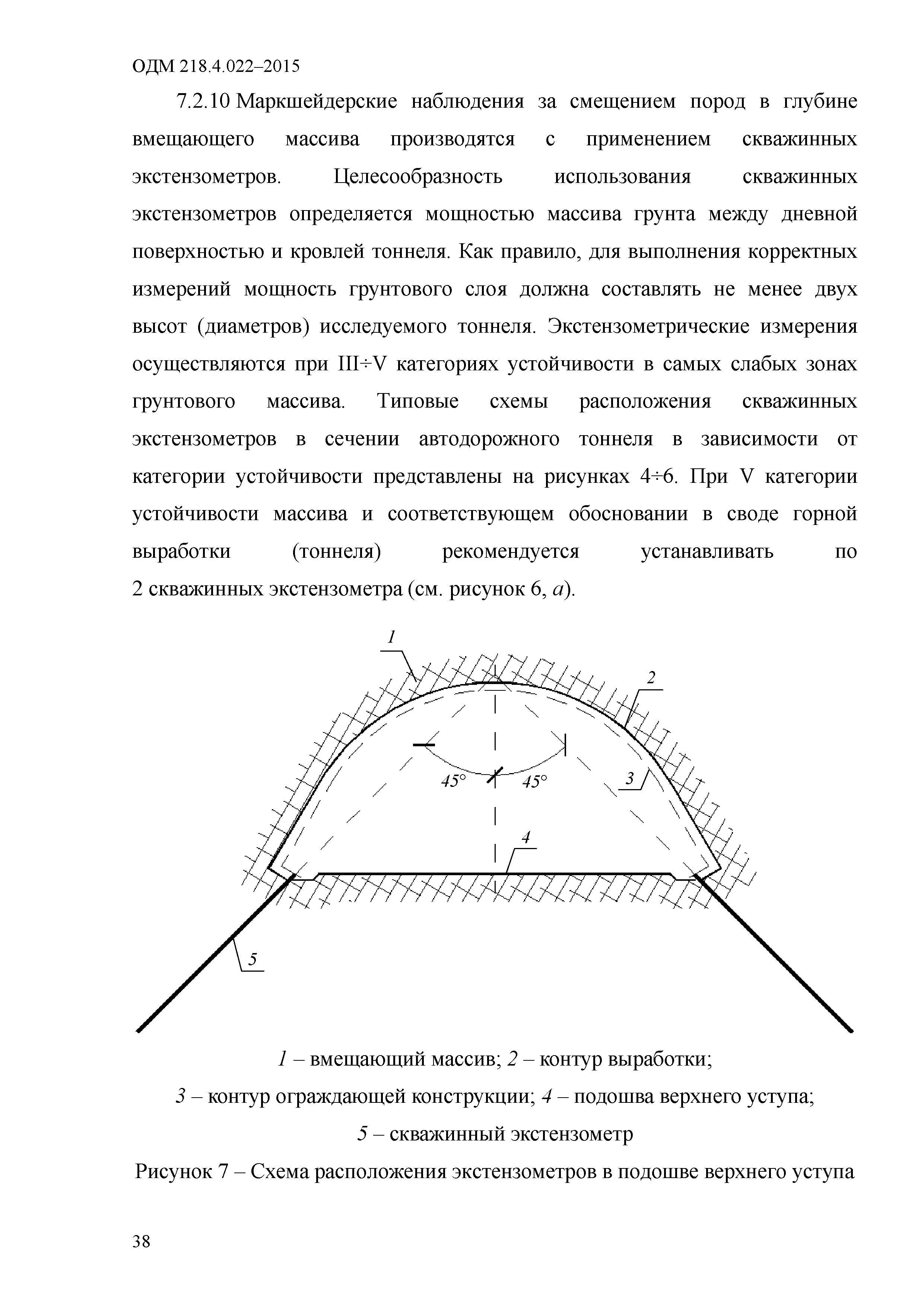 ОДМ 218.4.022-2015