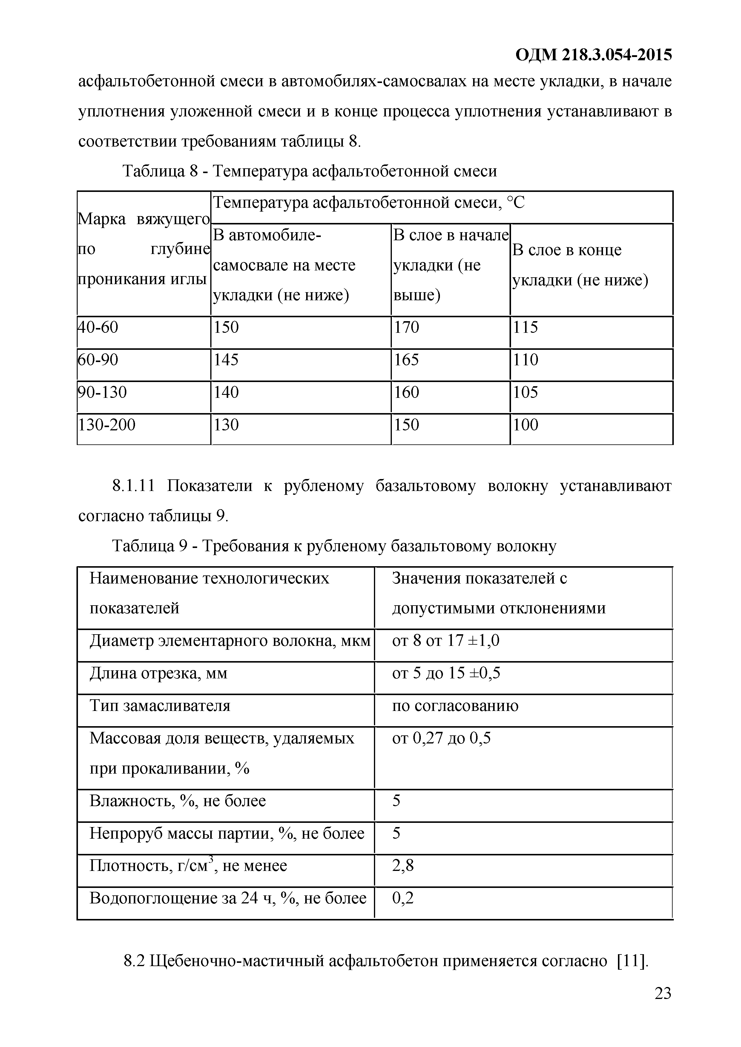 ОДМ 218.3.054-2015