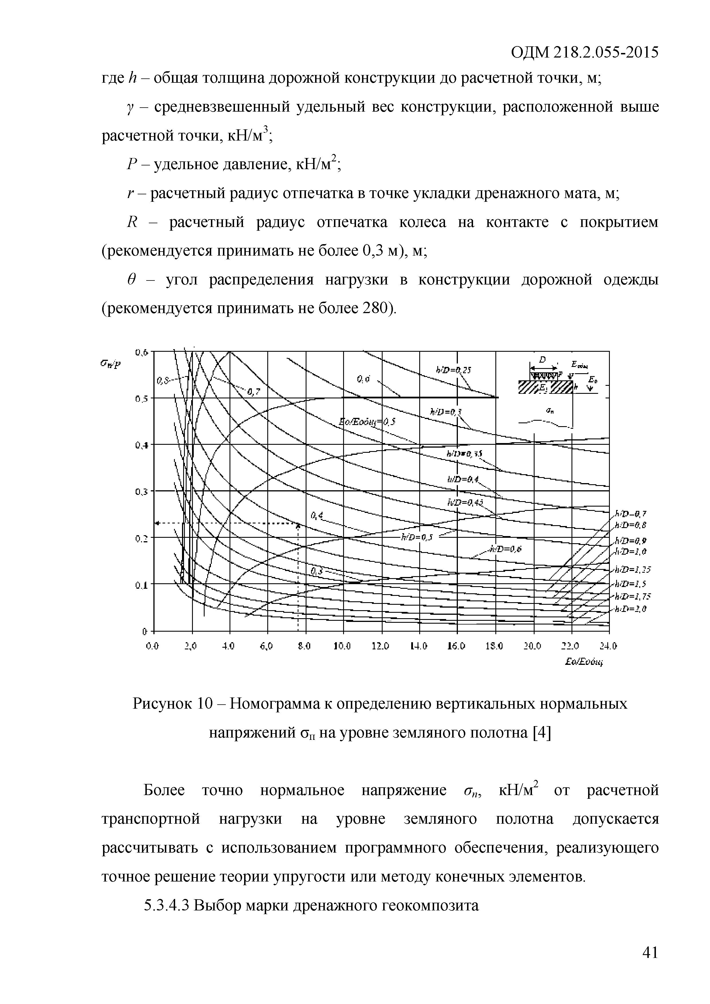 ОДМ 218.2.055-2015