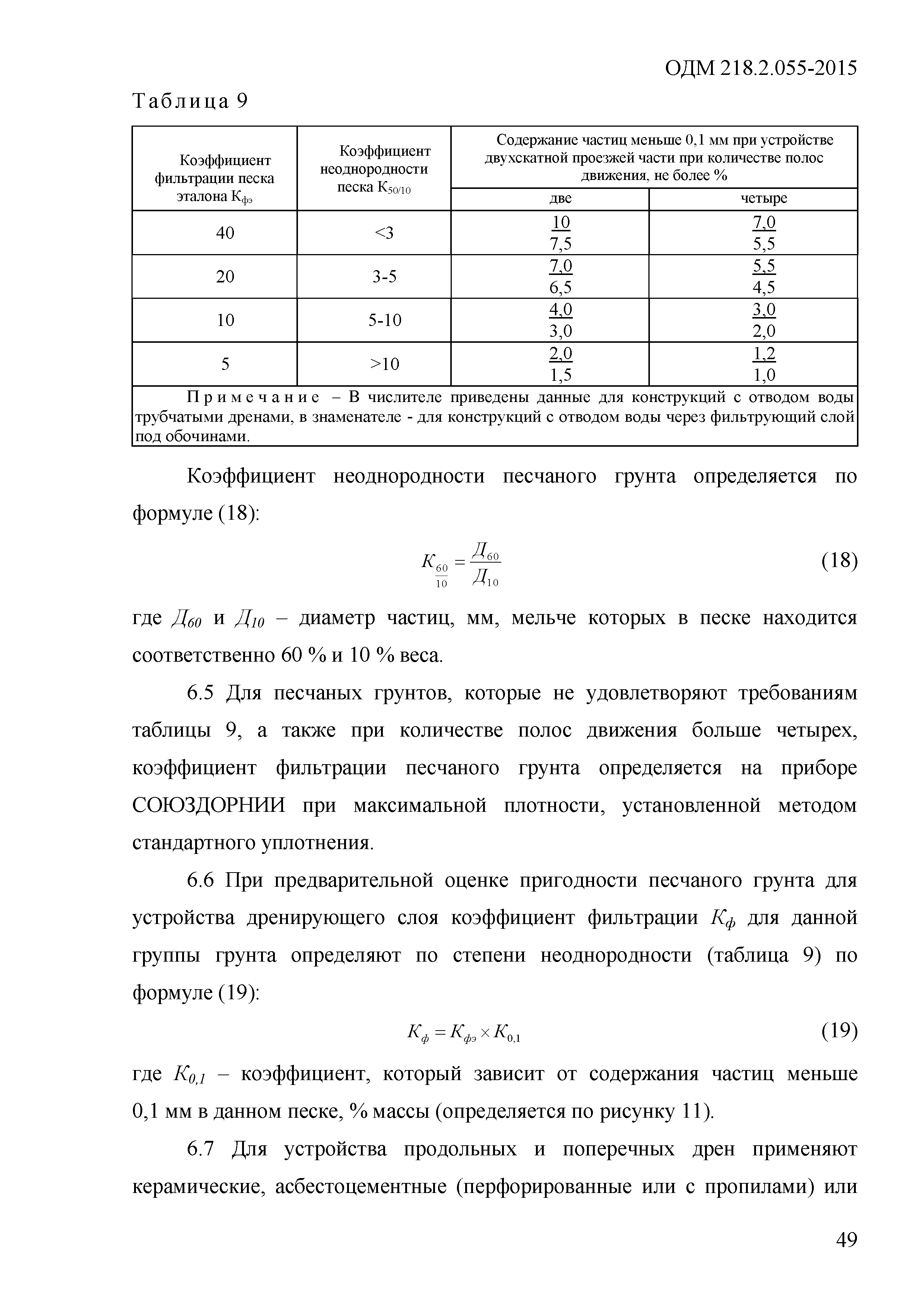 ОДМ 218.2.055-2015