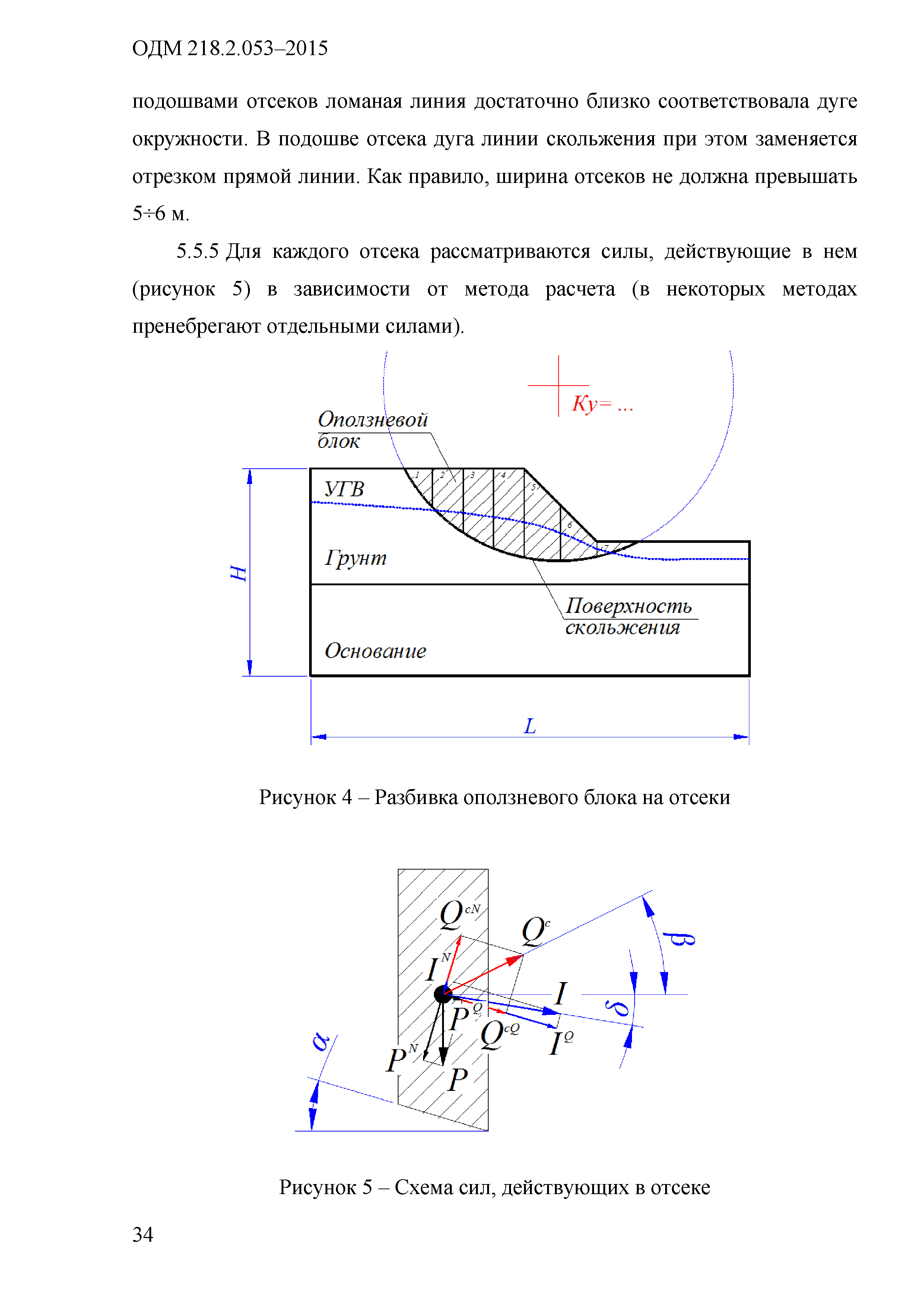 ОДМ 218.2.053-2015