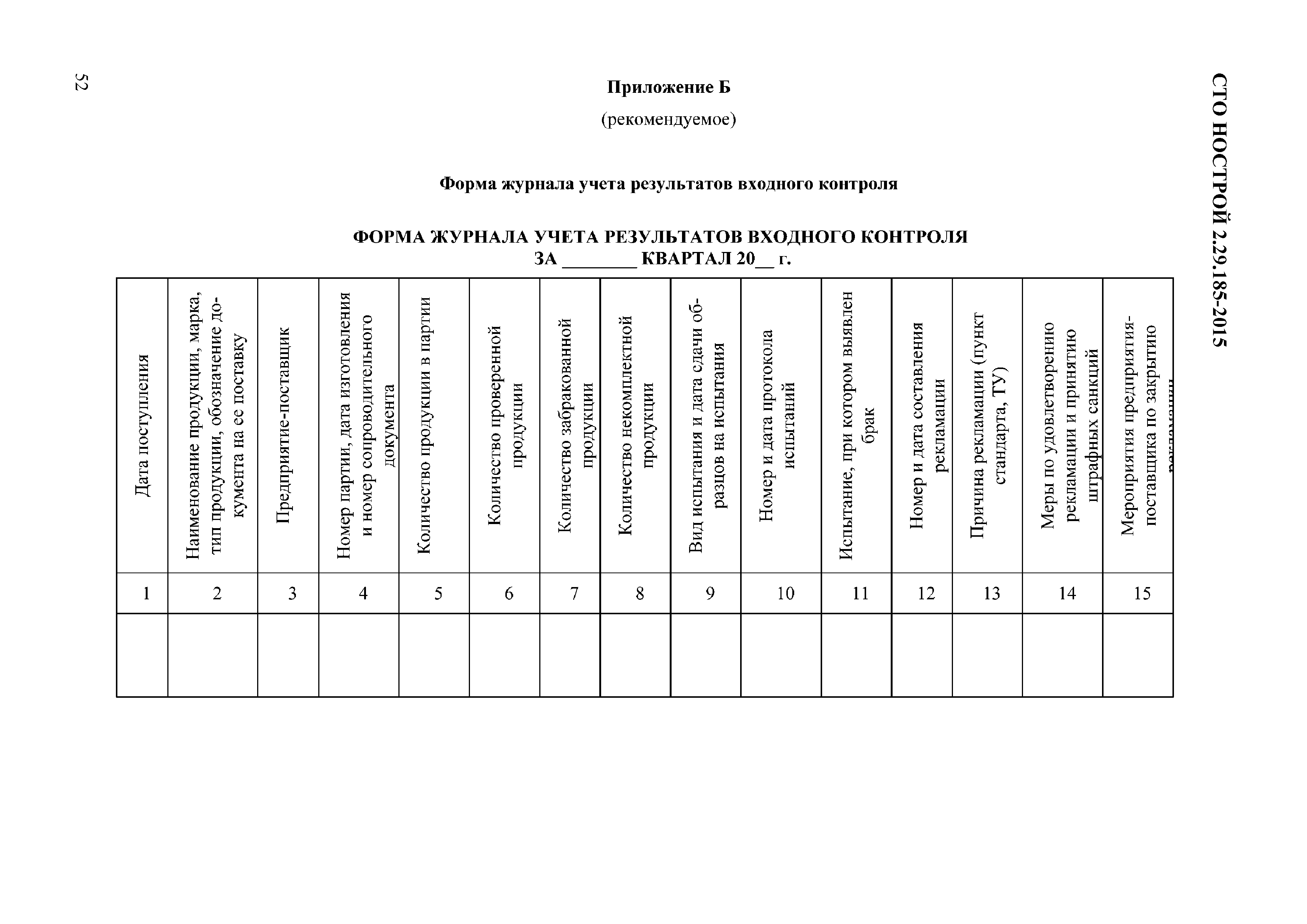 СТО НОСТРОЙ 2.29.185-2015