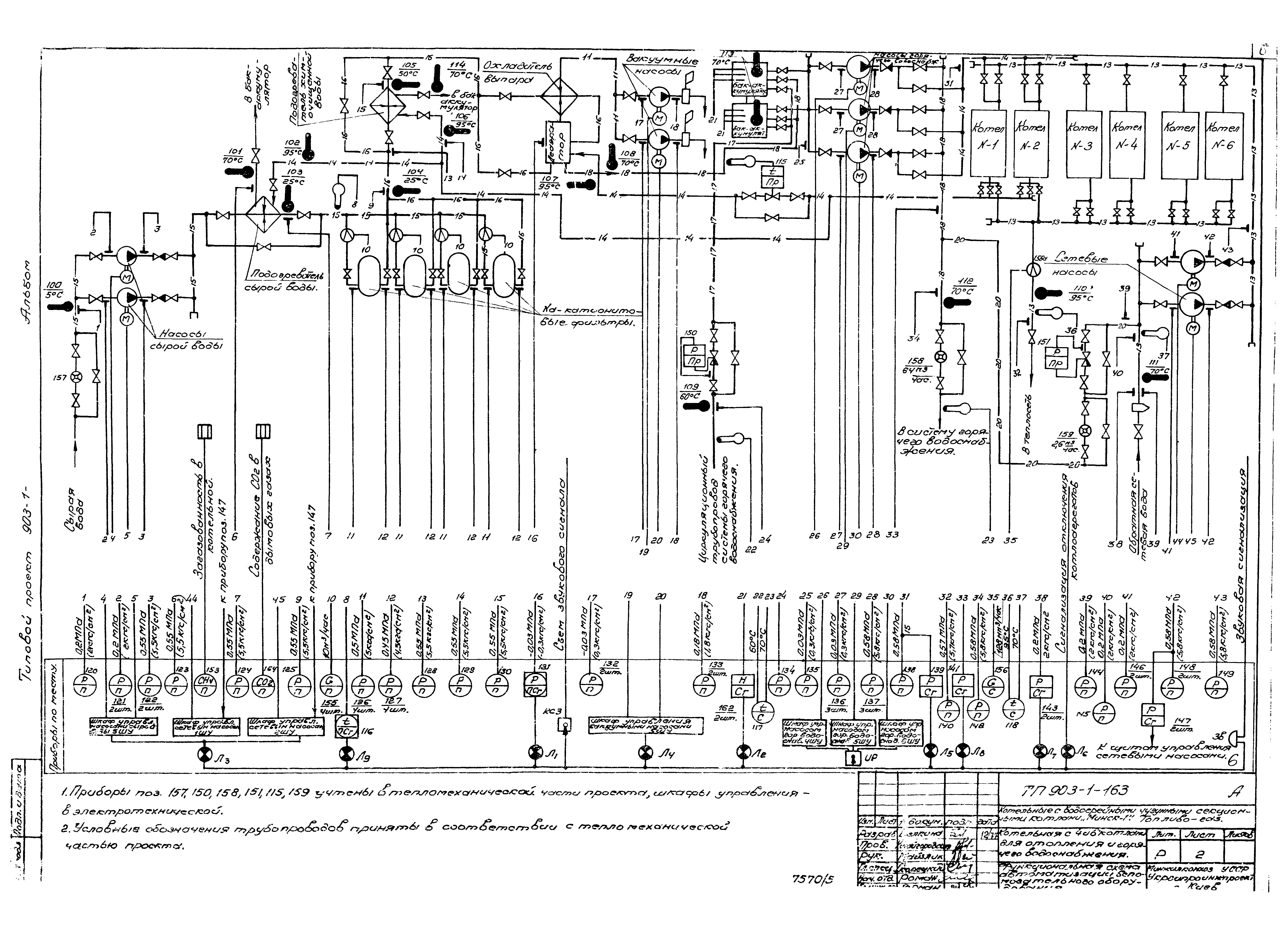 Типовой проект 903-1-163