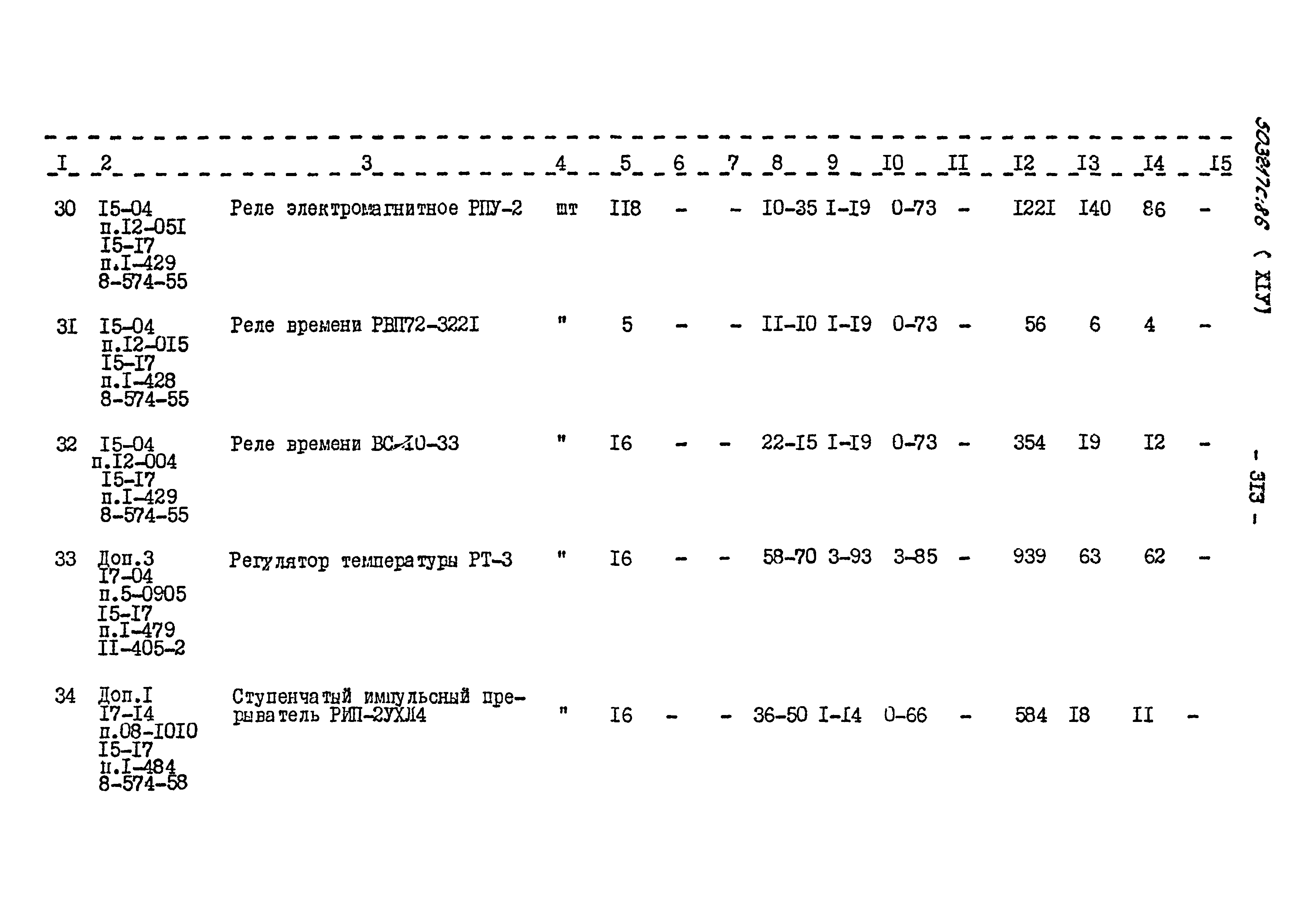 Типовой проект 503-2-17с.86