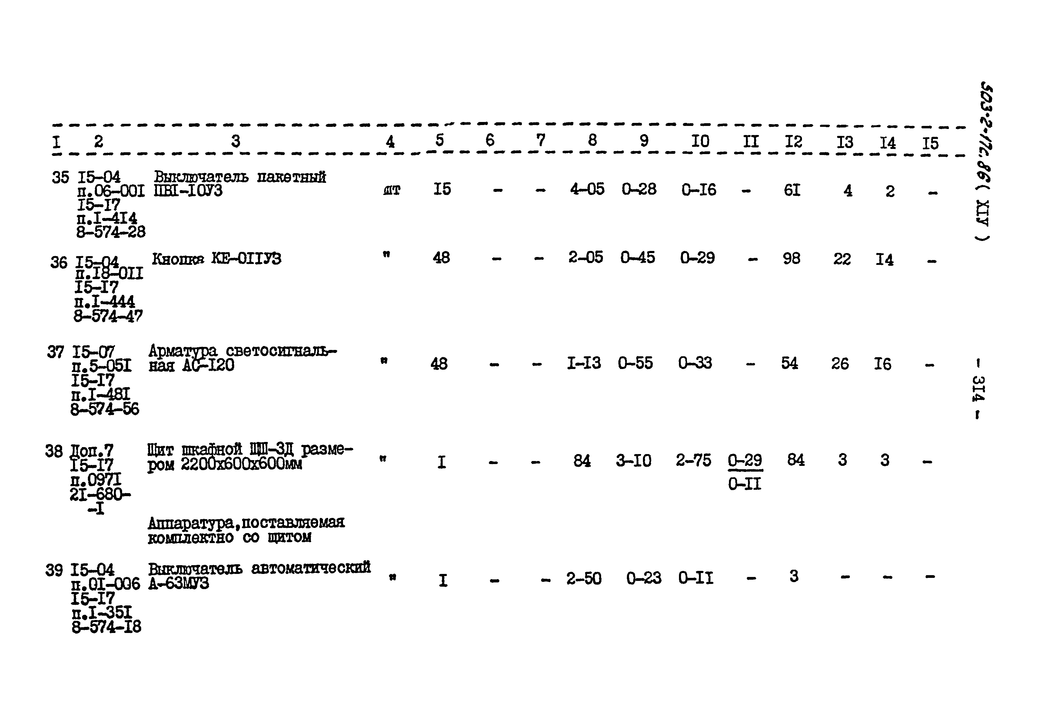 Типовой проект 503-2-17с.86