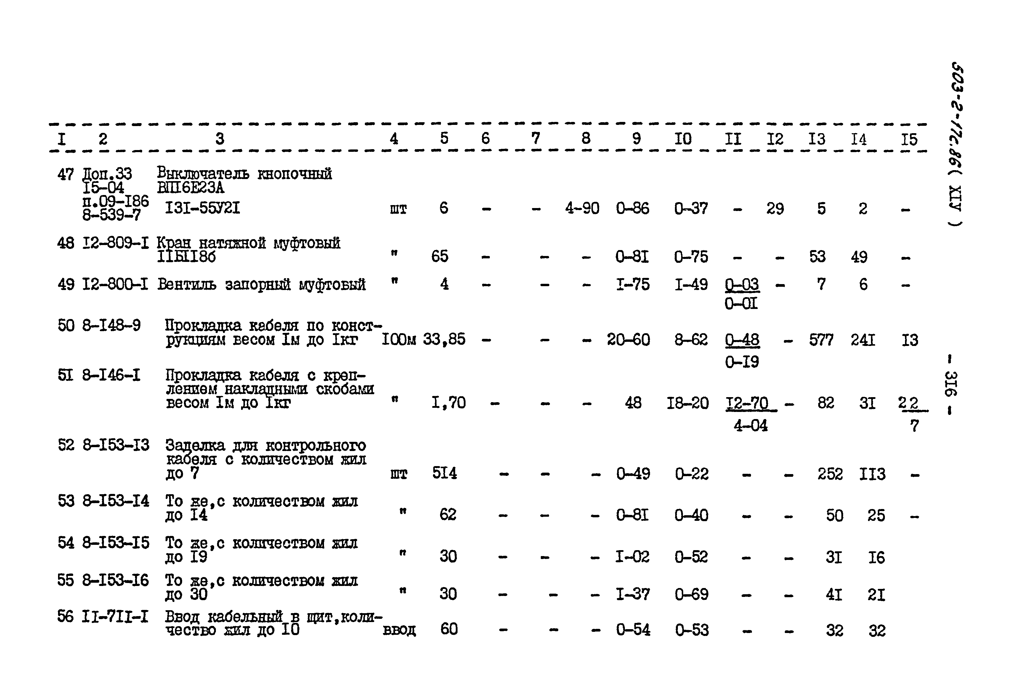 Типовой проект 503-2-17с.86