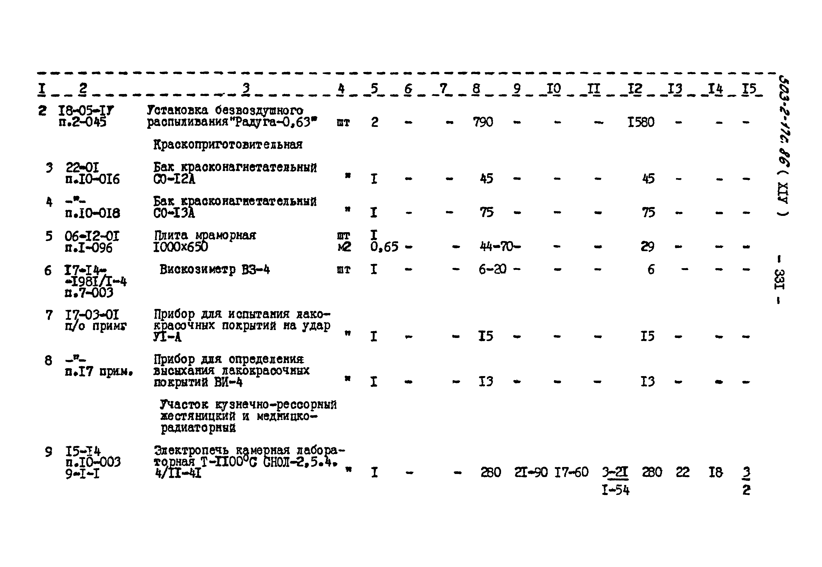 Типовой проект 503-2-17с.86