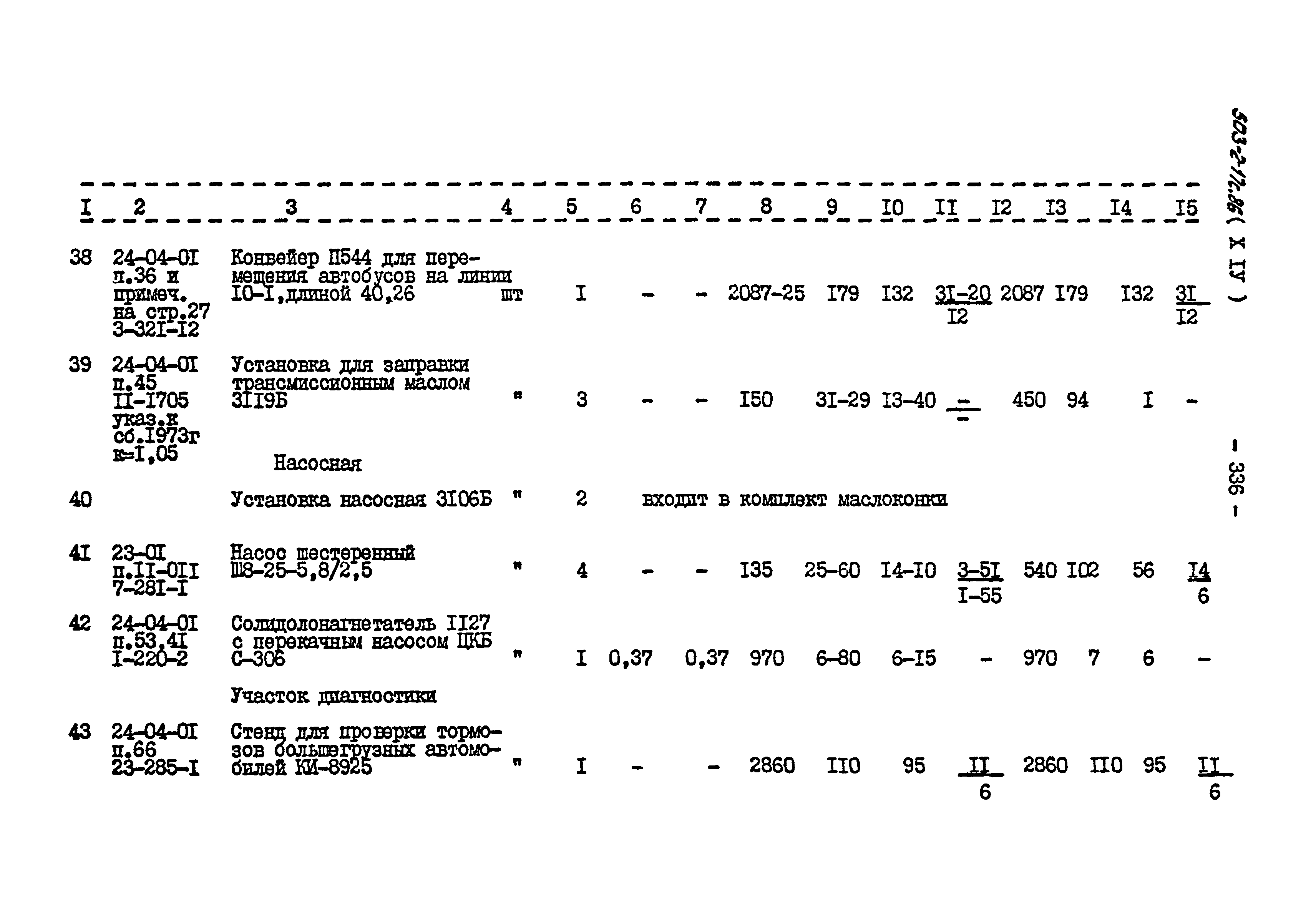 Типовой проект 503-2-17с.86