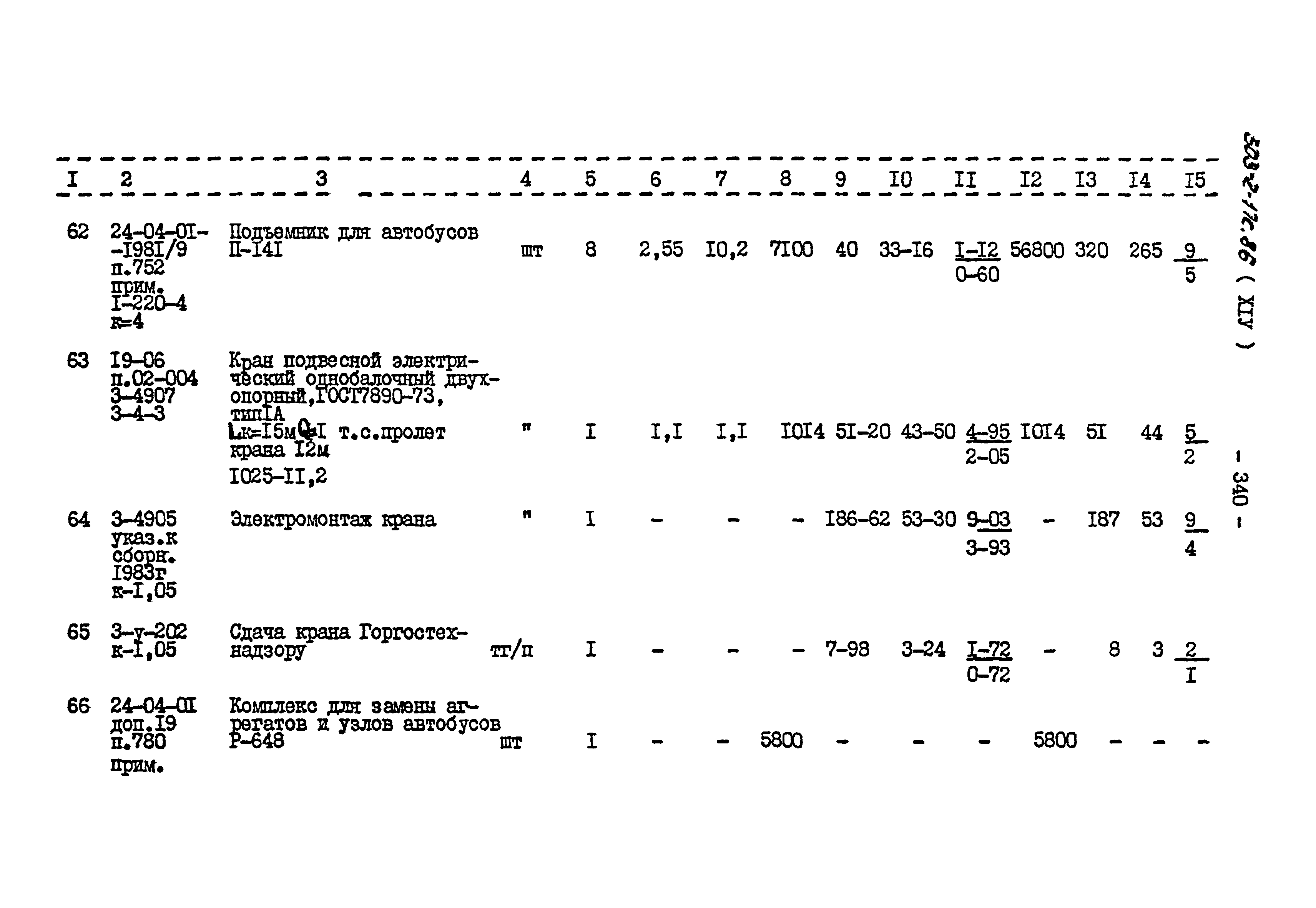Типовой проект 503-2-17с.86