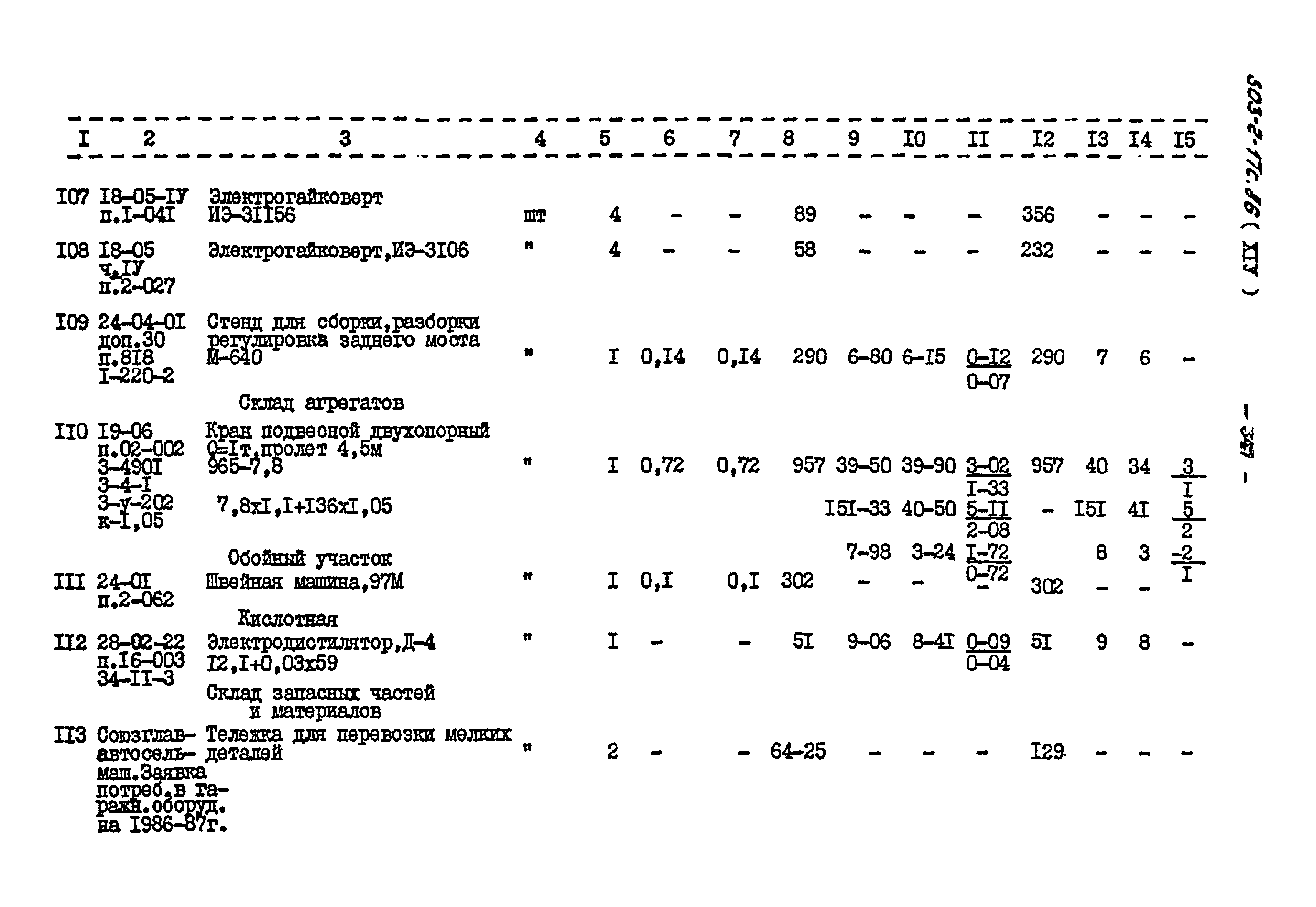 Типовой проект 503-2-17с.86