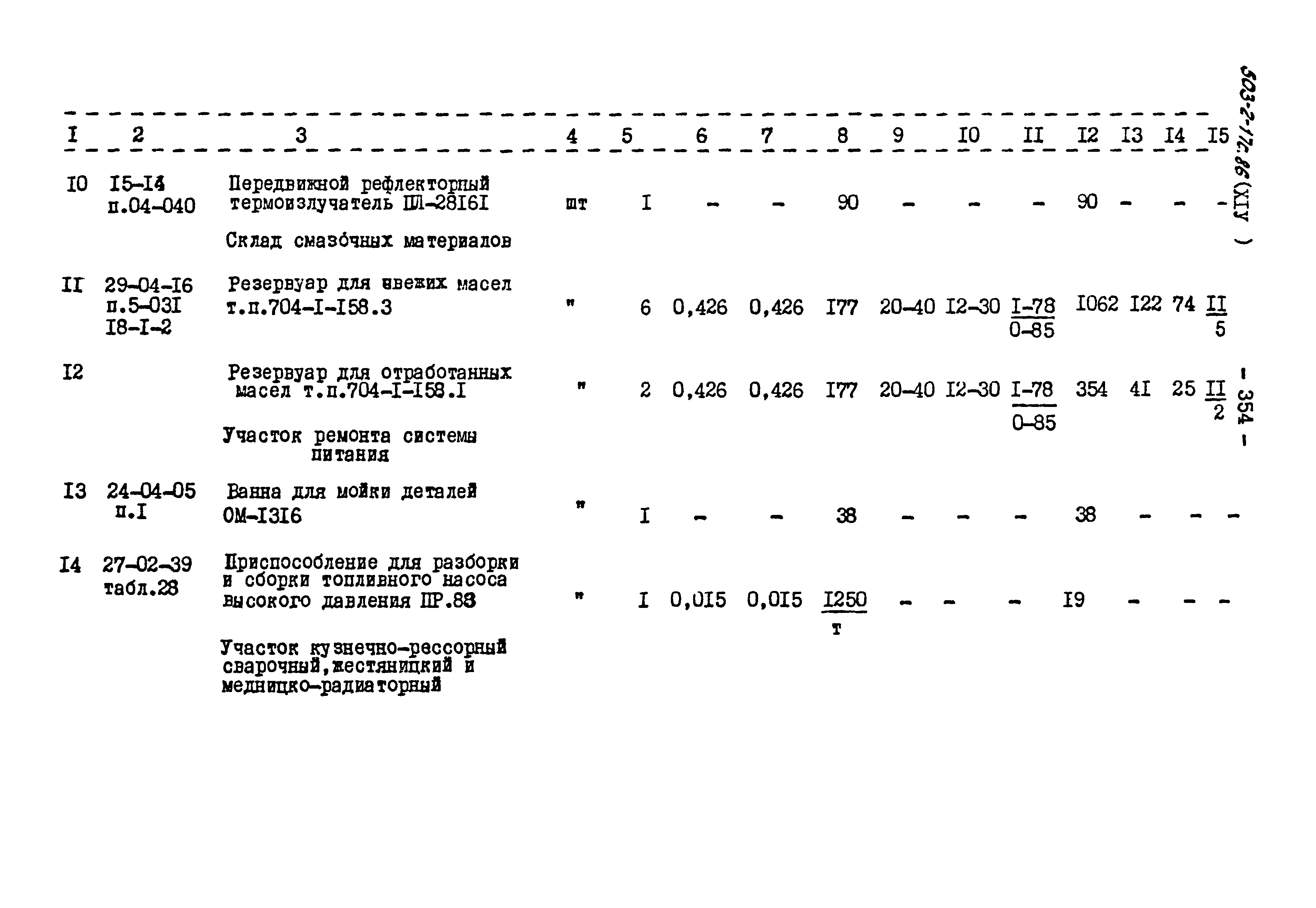 Типовой проект 503-2-17с.86