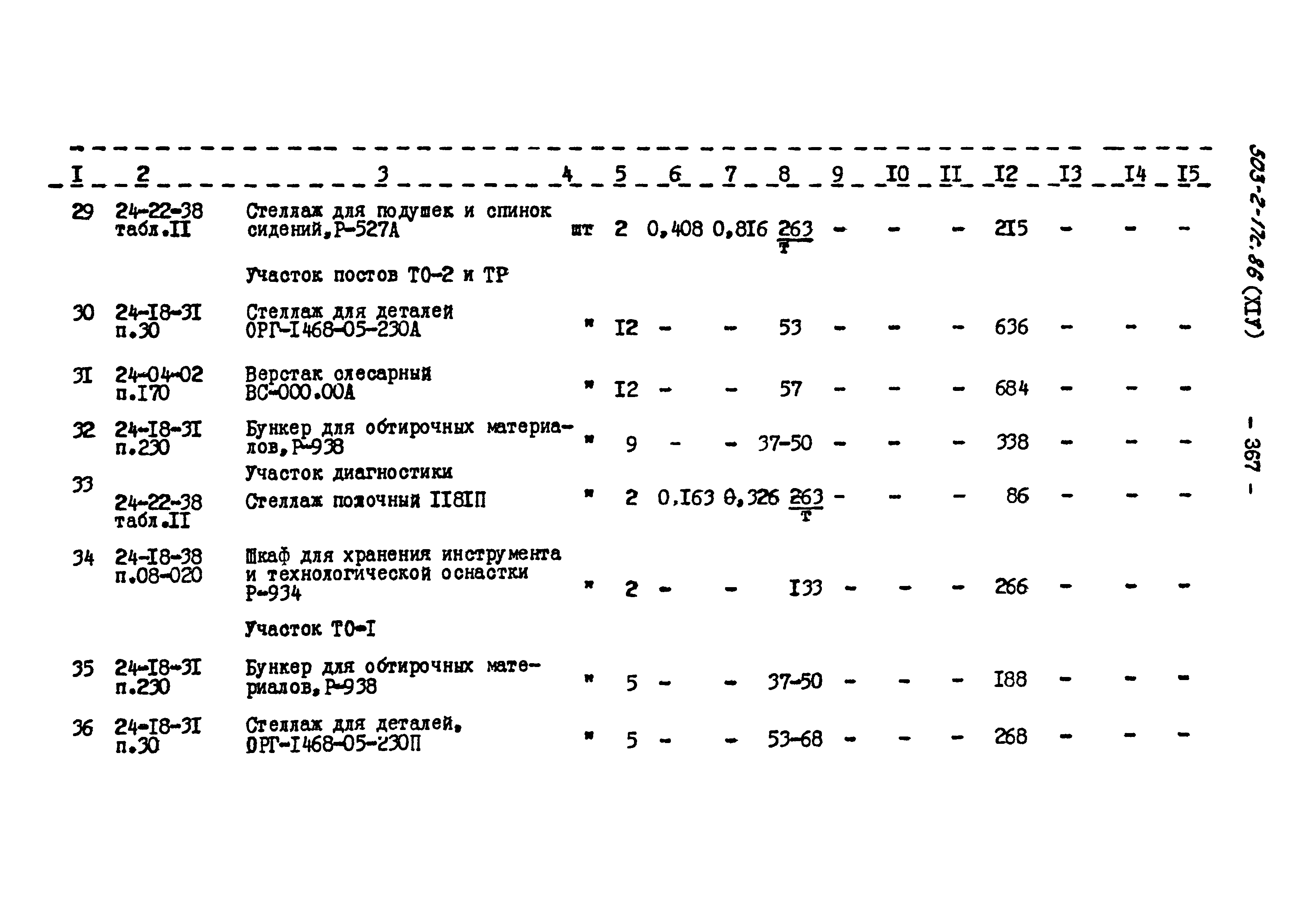 Типовой проект 503-2-17с.86