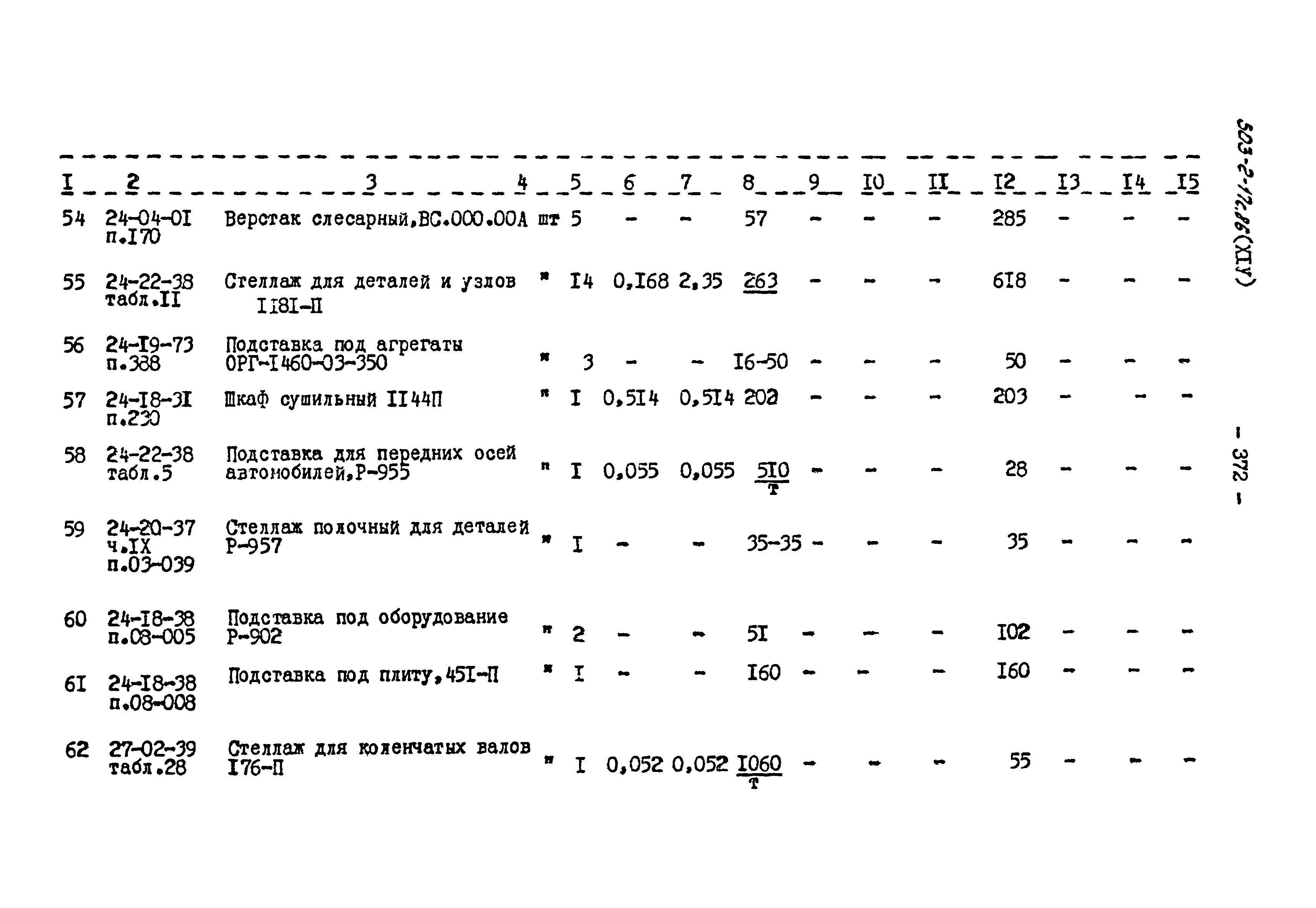 Типовой проект 503-2-17с.86