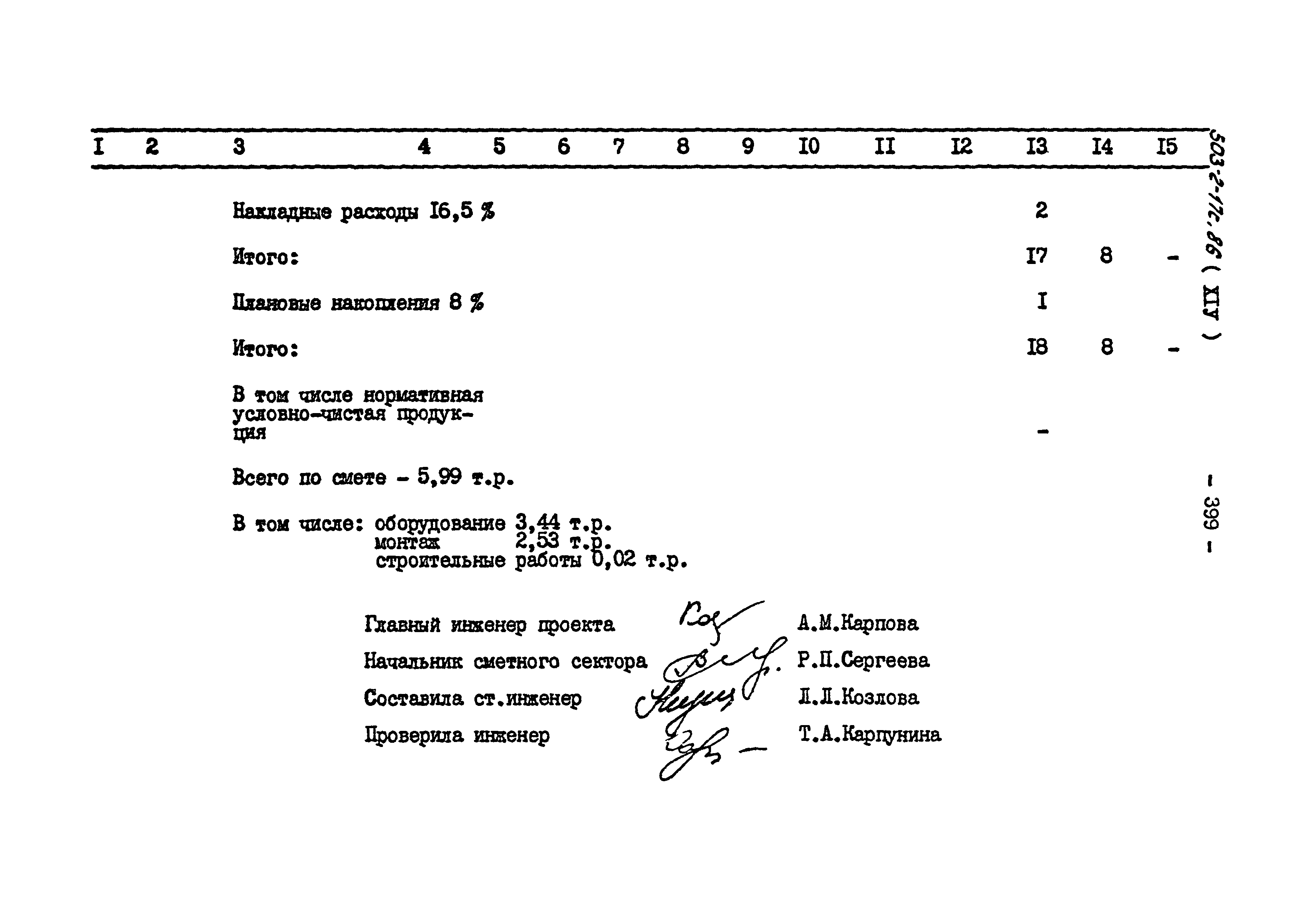 Типовой проект 503-2-17с.86