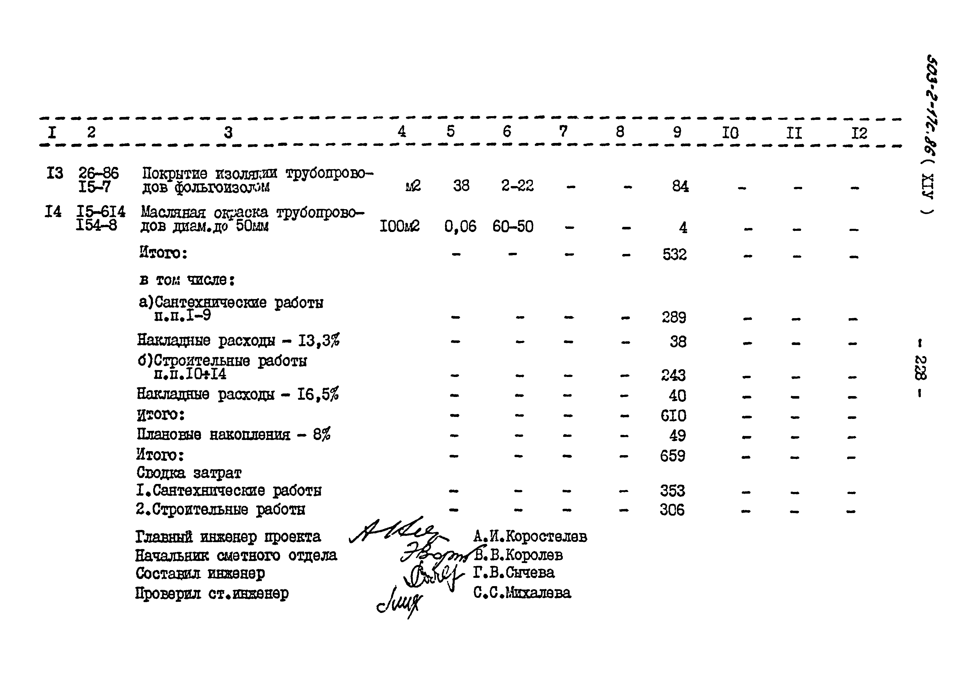 Типовой проект 503-2-17с.86
