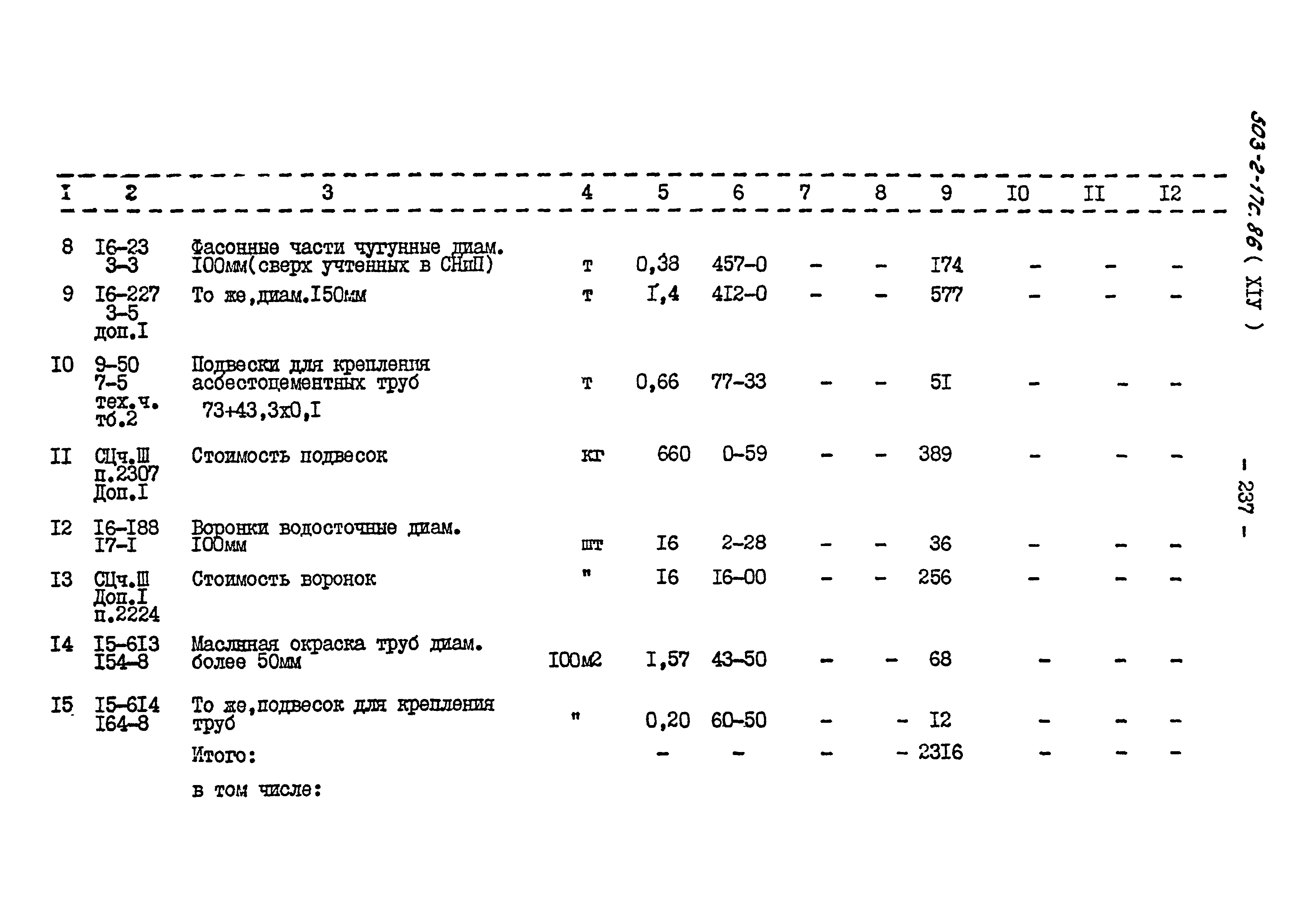 Типовой проект 503-2-17с.86