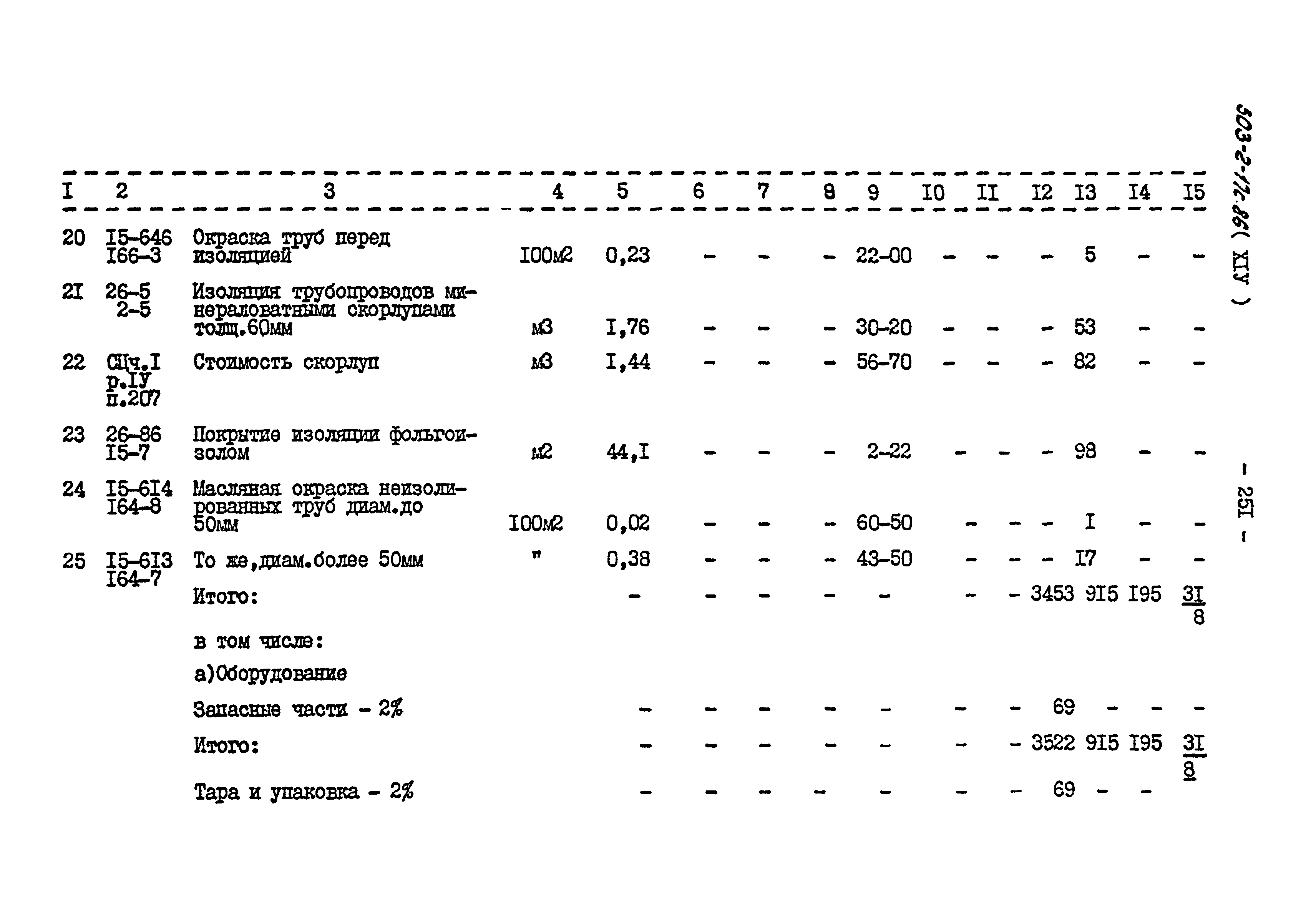 Типовой проект 503-2-17с.86