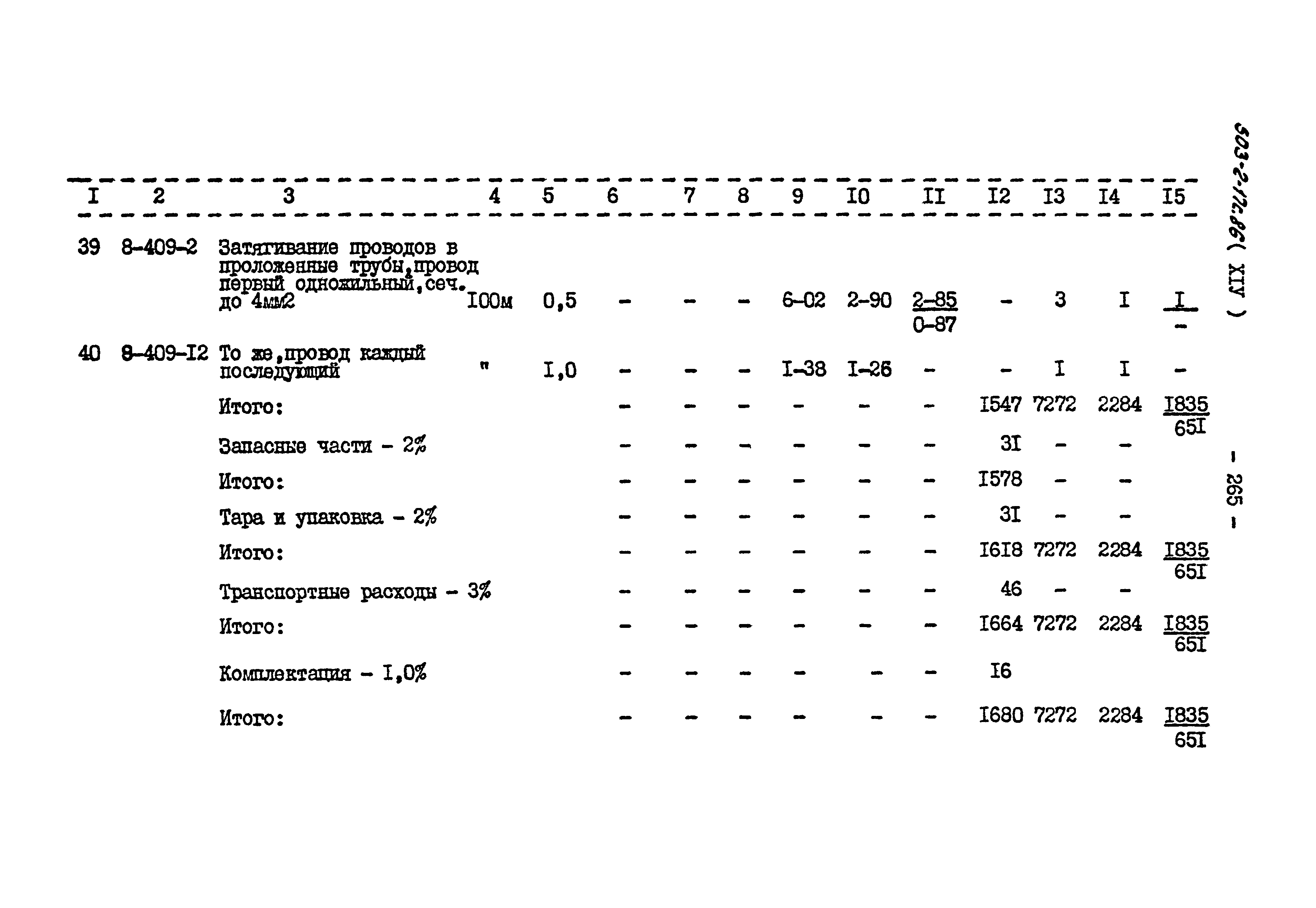 Типовой проект 503-2-17с.86