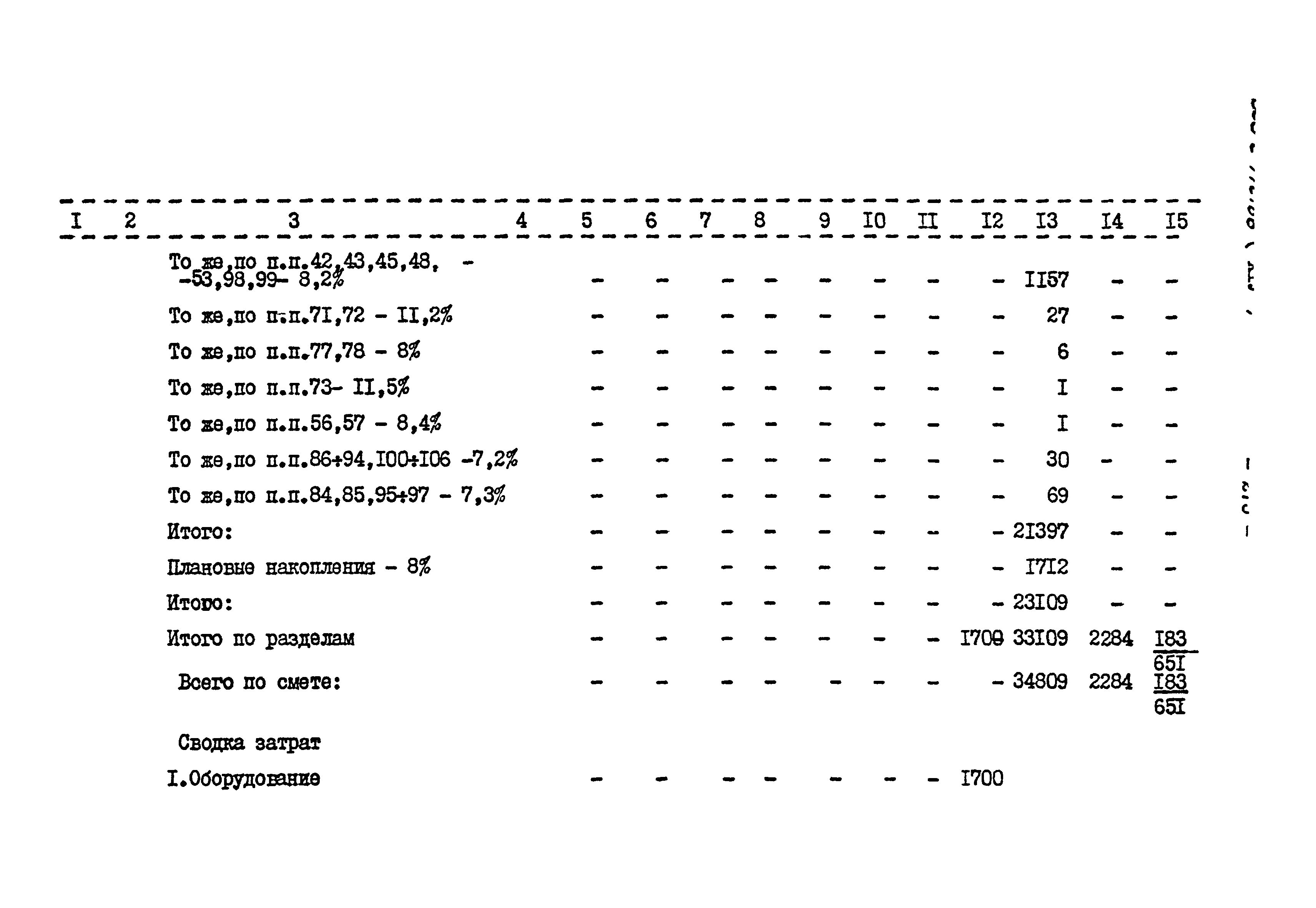 Типовой проект 503-2-17с.86