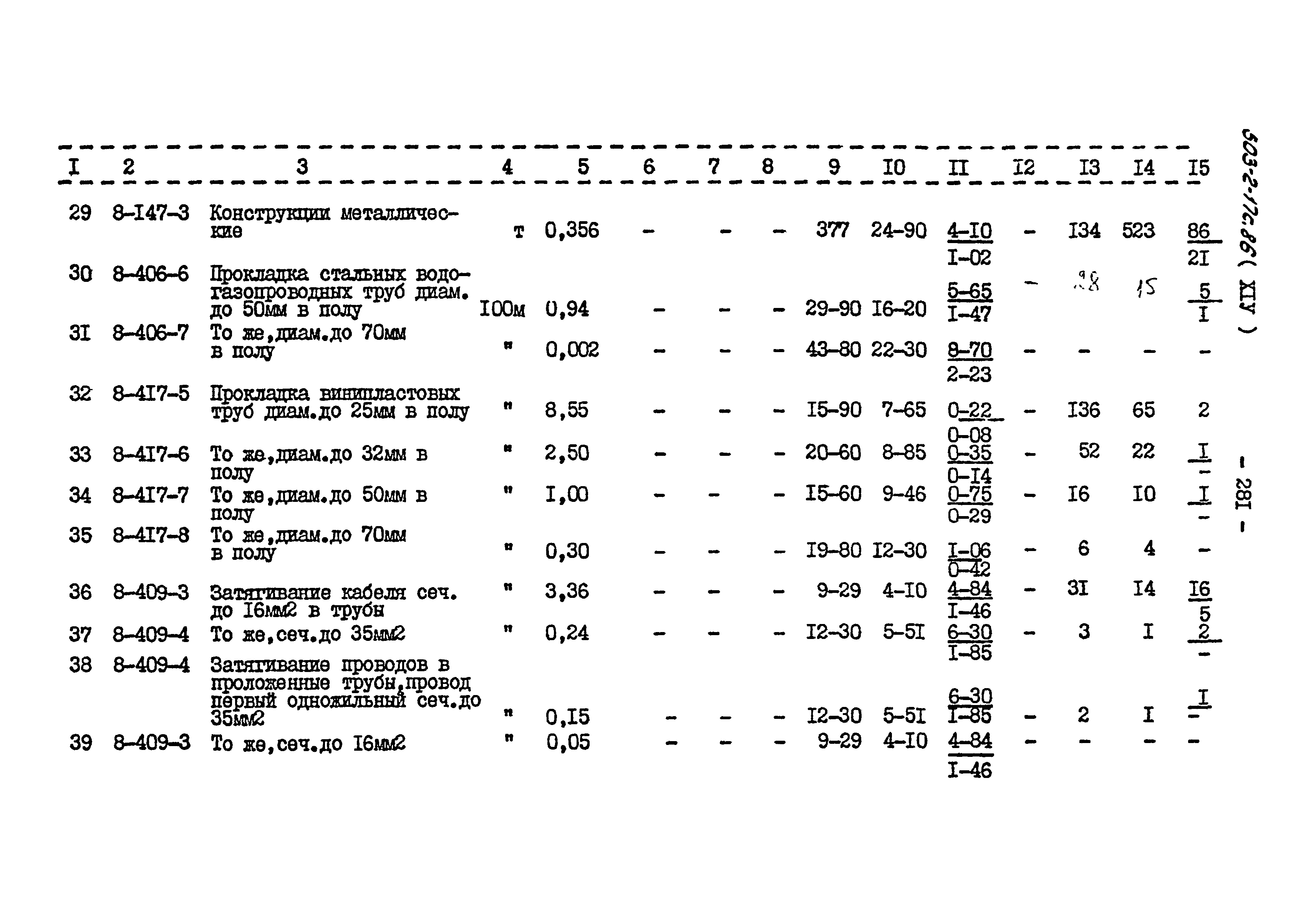 Типовой проект 503-2-17с.86