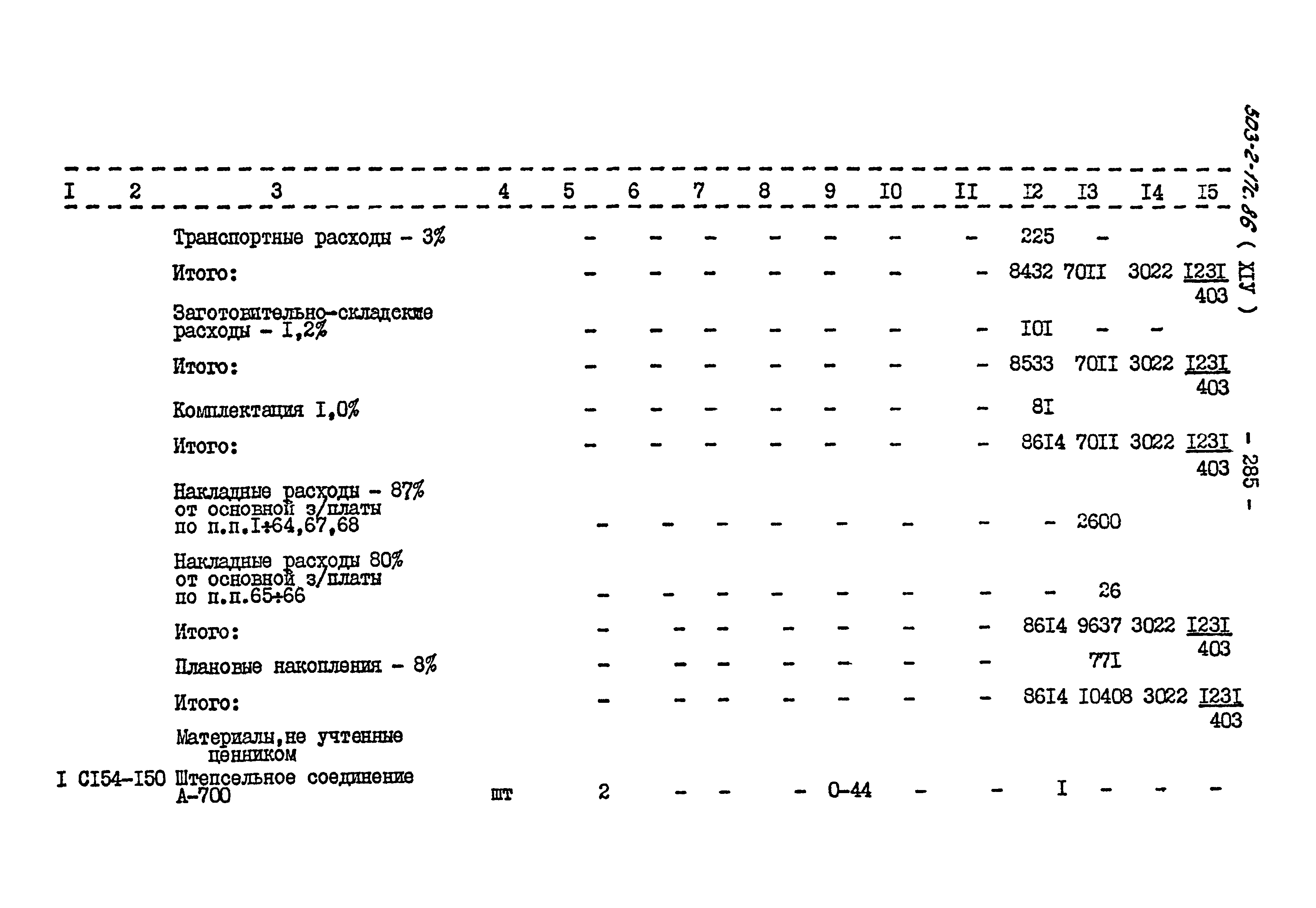 Типовой проект 503-2-17с.86